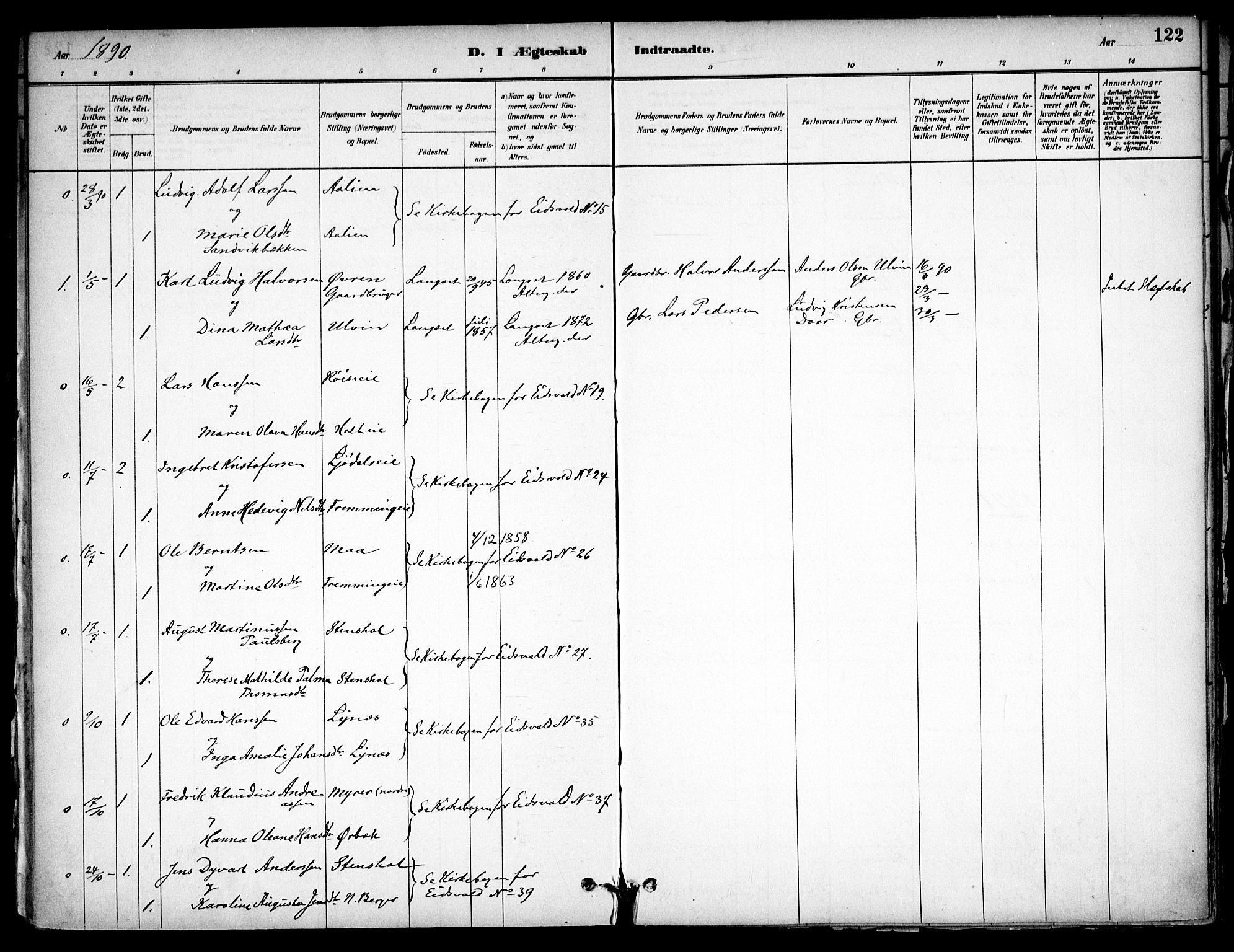 Eidsvoll prestekontor Kirkebøker, AV/SAO-A-10888/F/Fb/L0001: Parish register (official) no. II 1, 1882-1897, p. 122