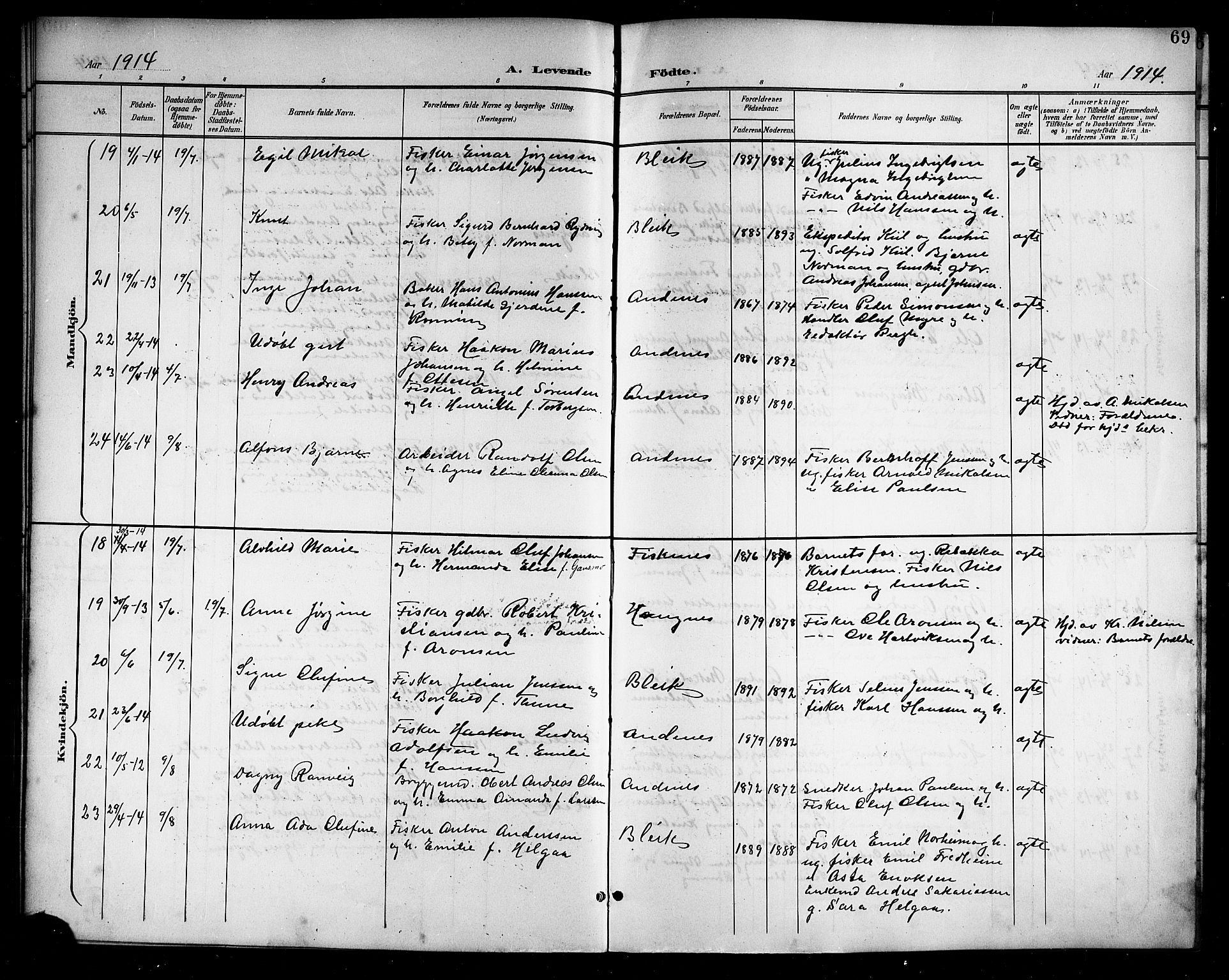 Ministerialprotokoller, klokkerbøker og fødselsregistre - Nordland, AV/SAT-A-1459/899/L1449: Parish register (copy) no. 899C04, 1900-1918, p. 69