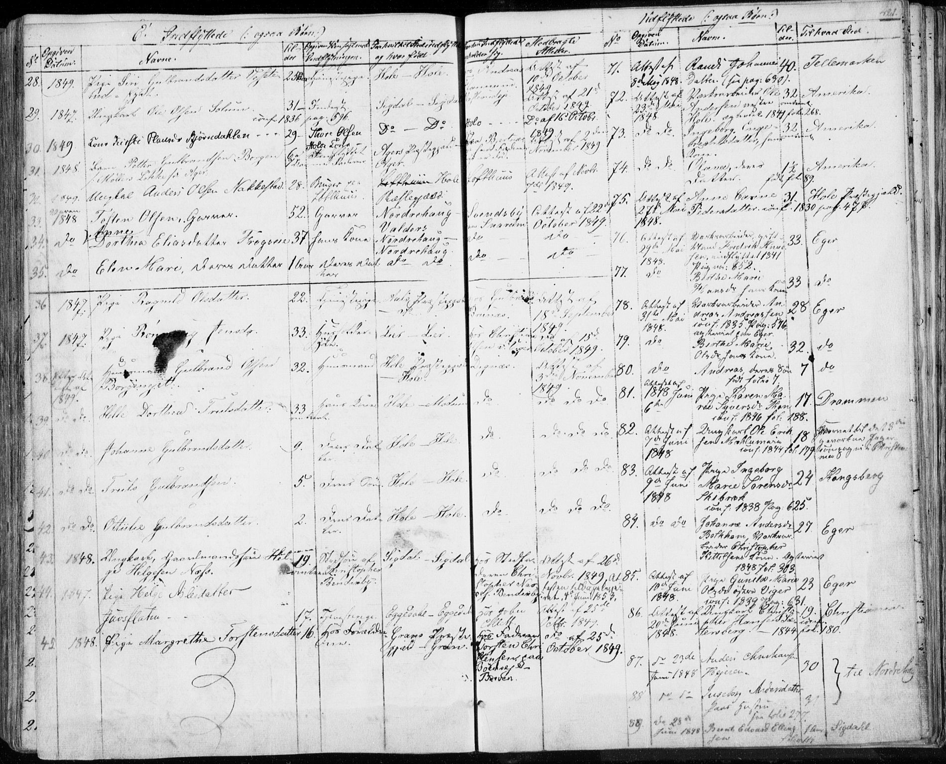 Modum kirkebøker, AV/SAKO-A-234/F/Fa/L0007: Parish register (official) no. 7, 1841-1850, p. 421