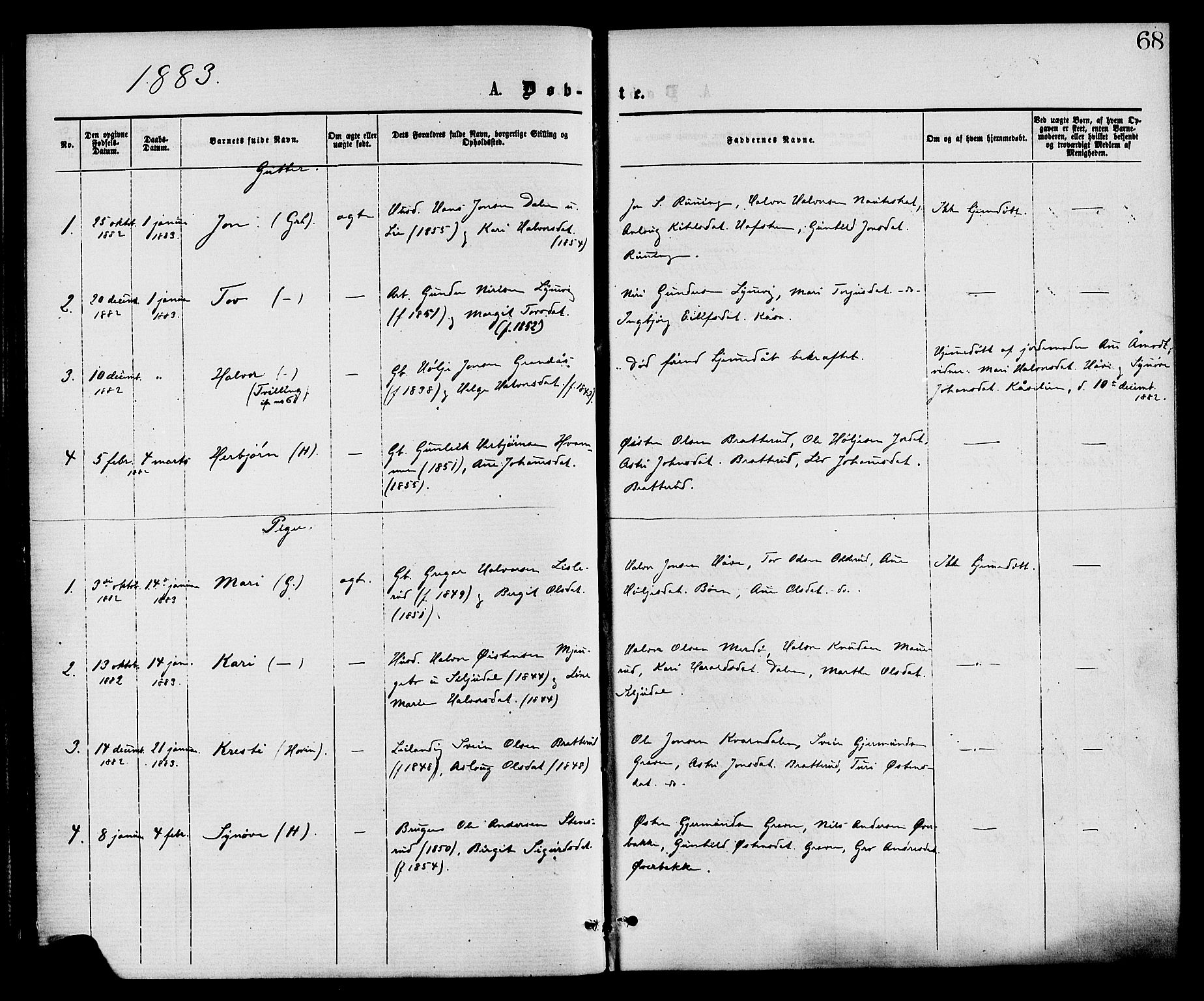 Gransherad kirkebøker, SAKO/A-267/F/Fa/L0004: Parish register (official) no. I 4, 1871-1886, p. 68