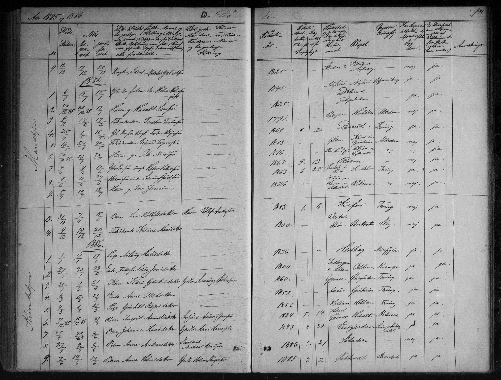 Sauherad kirkebøker, SAKO/A-298/G/Gb/L0002: Parish register (copy) no. II 2, 1866-1897, p. 194