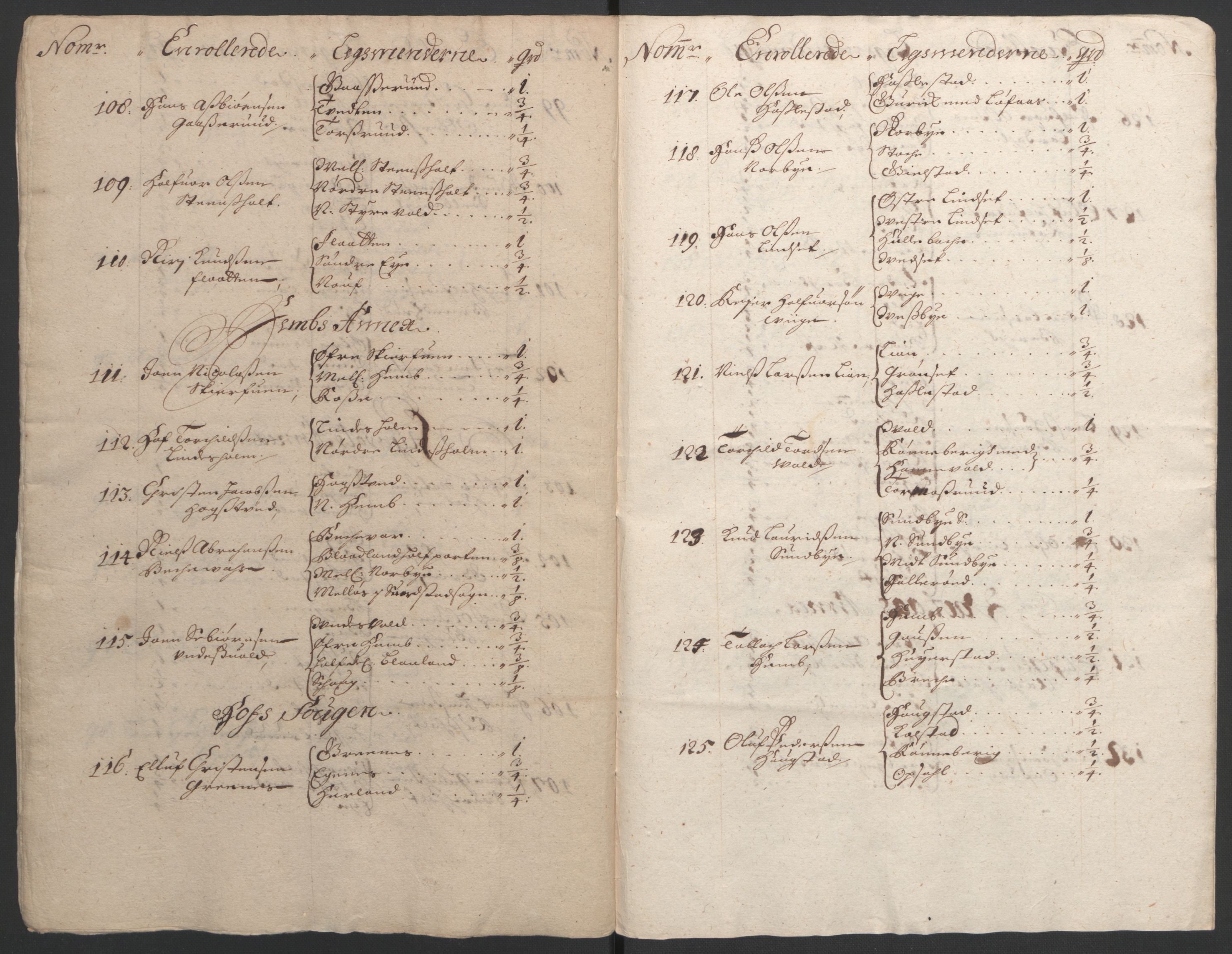Rentekammeret inntil 1814, Reviderte regnskaper, Fogderegnskap, RA/EA-4092/R32/L1865: Fogderegnskap Jarlsberg grevskap, 1692, p. 225