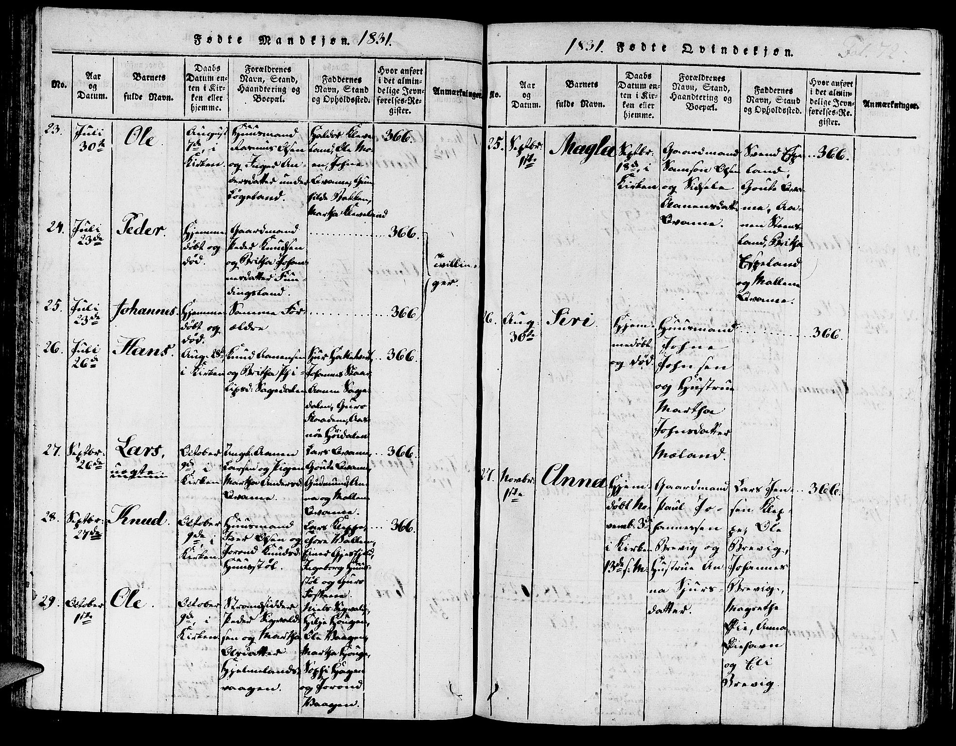 Hjelmeland sokneprestkontor, AV/SAST-A-101843/01/IV/L0003: Parish register (official) no. A 3, 1816-1834, p. 72