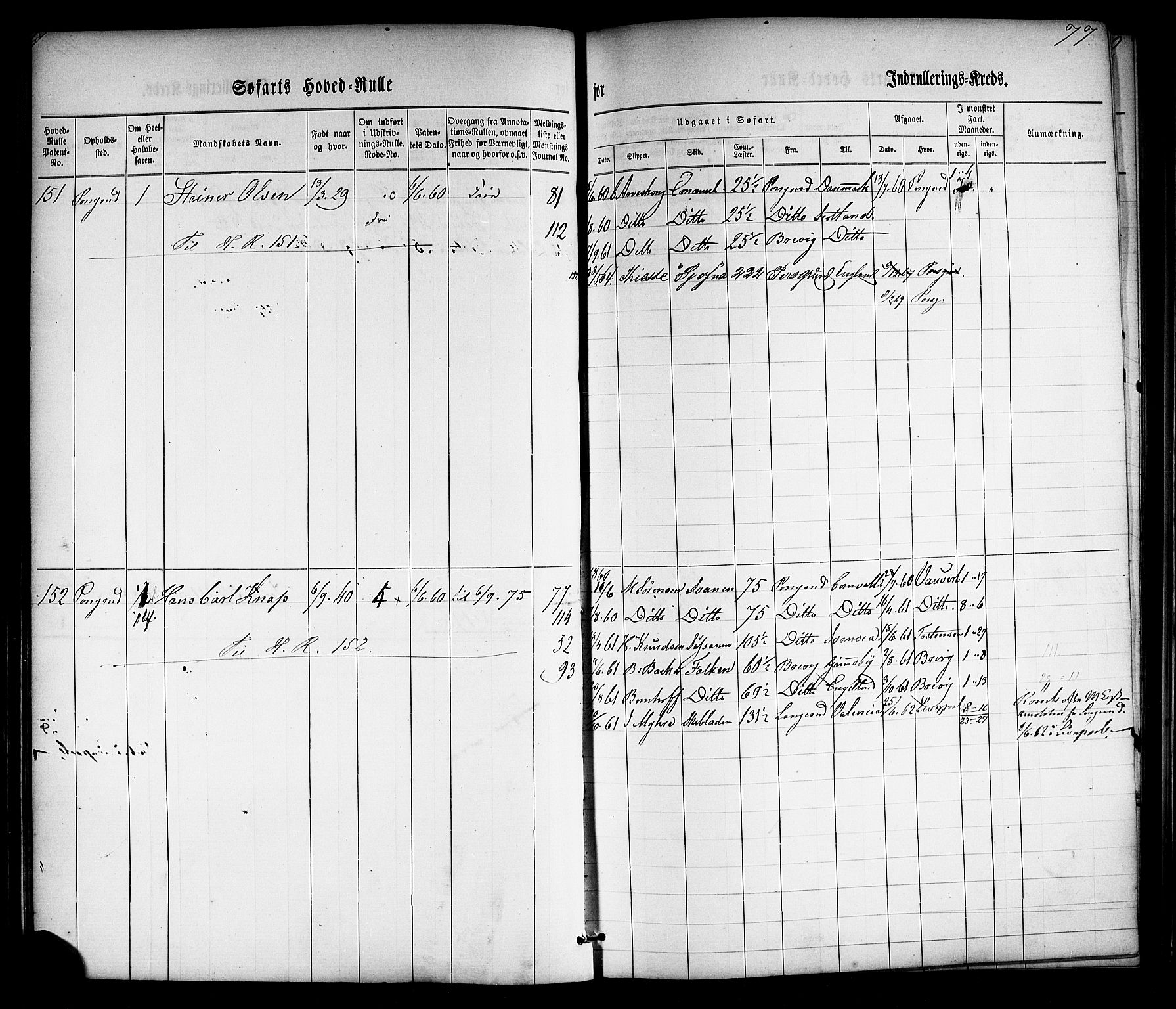 Porsgrunn innrulleringskontor, AV/SAKO-A-829/F/Fc/L0001: Hovedrulle, 1860-1870, p. 101