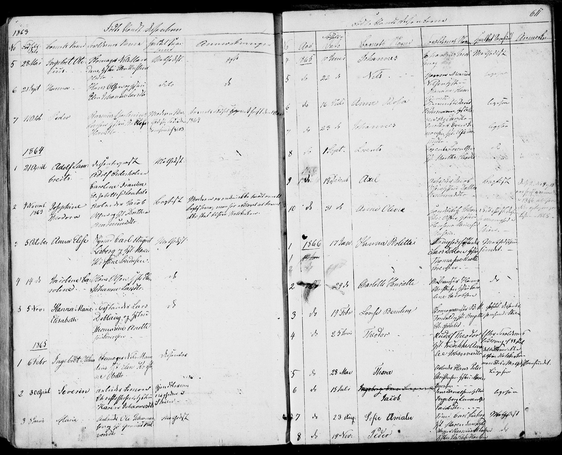 Porsgrunn kirkebøker , AV/SAKO-A-104/F/Fa/L0007: Parish register (official) no. 7, 1858-1877, p. 611