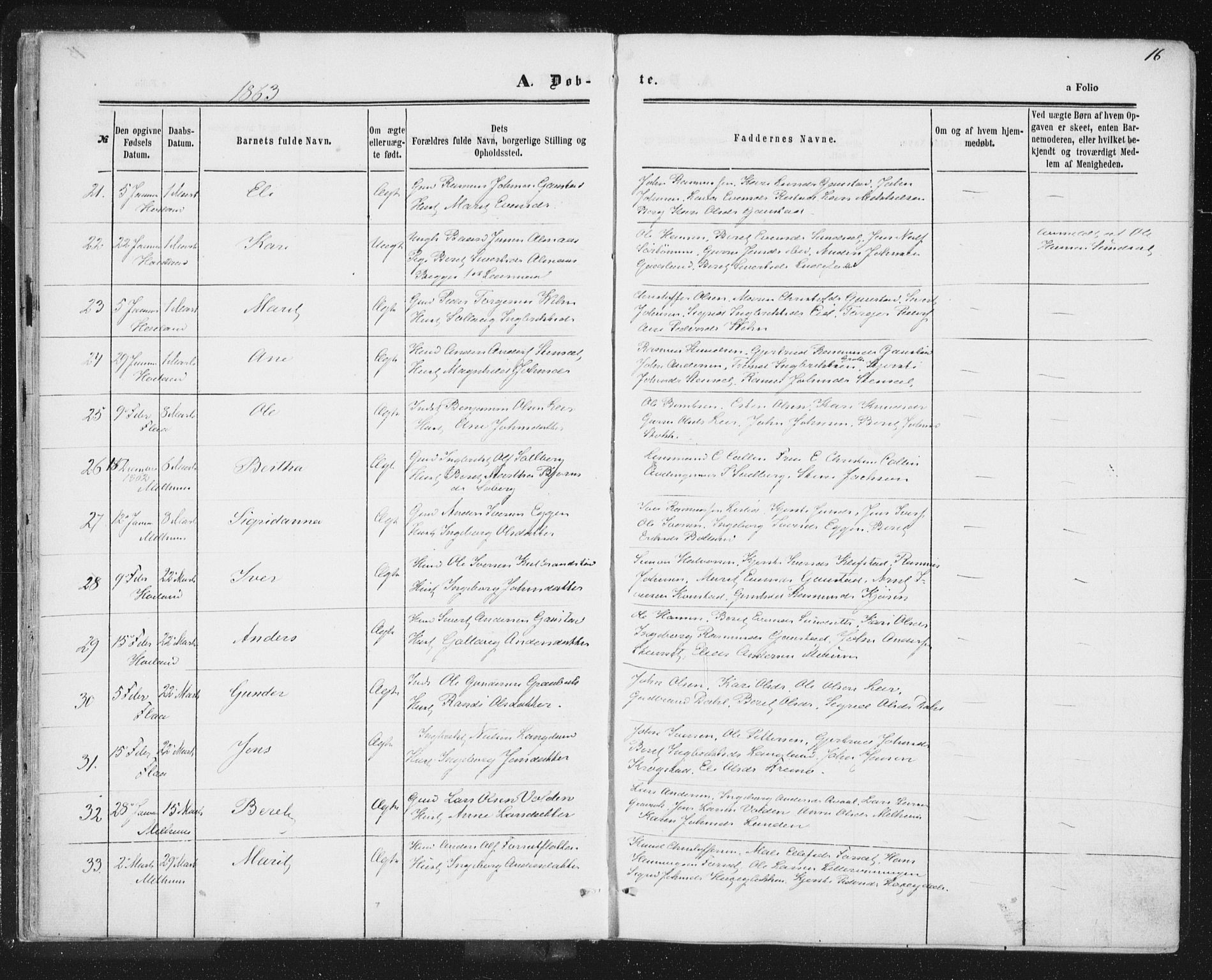 Ministerialprotokoller, klokkerbøker og fødselsregistre - Sør-Trøndelag, AV/SAT-A-1456/691/L1077: Parish register (official) no. 691A09, 1862-1873, p. 16