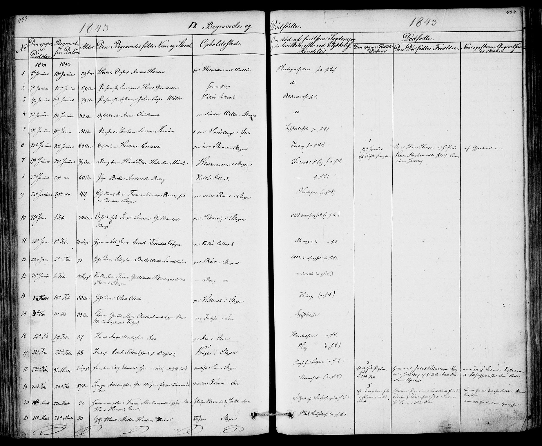 Sem kirkebøker, AV/SAKO-A-5/F/Fa/L0006: Parish register (official) no. I 6, 1843-1855, p. 433-434