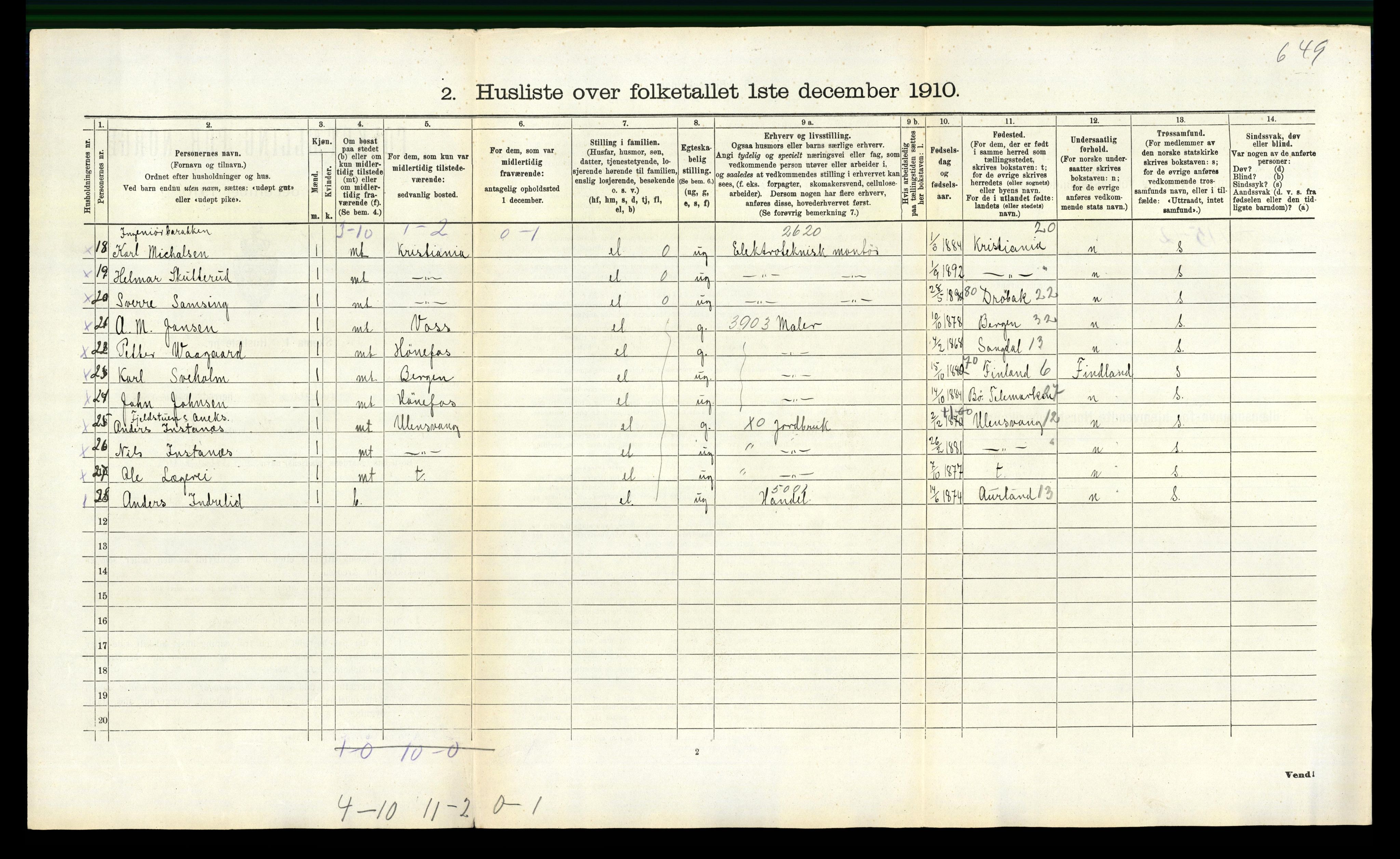 RA, 1910 census for Ulvik, 1910, p. 145