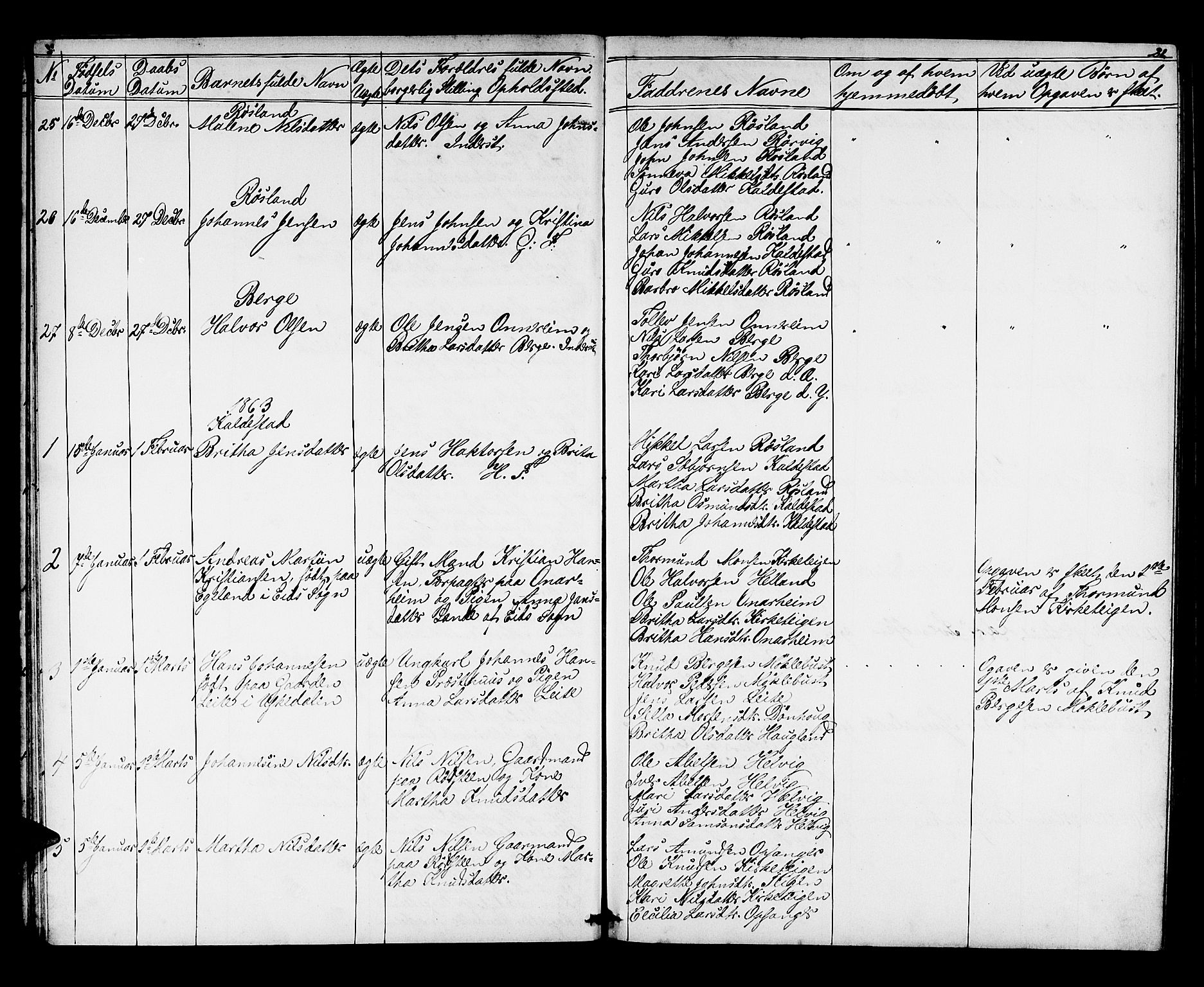 Husnes Sokneprestembete, AV/SAB-A-75901/H/Hab: Parish register (copy) no. A 1, 1856-1880, p. 21