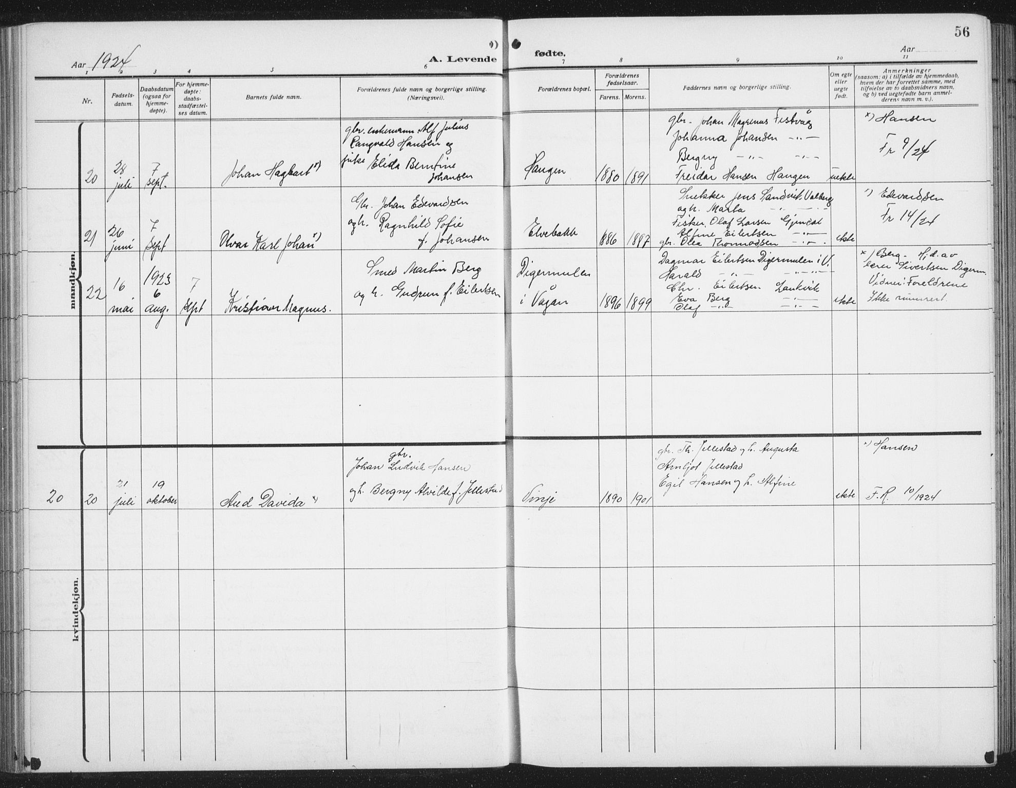 Ministerialprotokoller, klokkerbøker og fødselsregistre - Nordland, AV/SAT-A-1459/876/L1106: Parish register (copy) no. 876C05, 1915-1942, p. 56