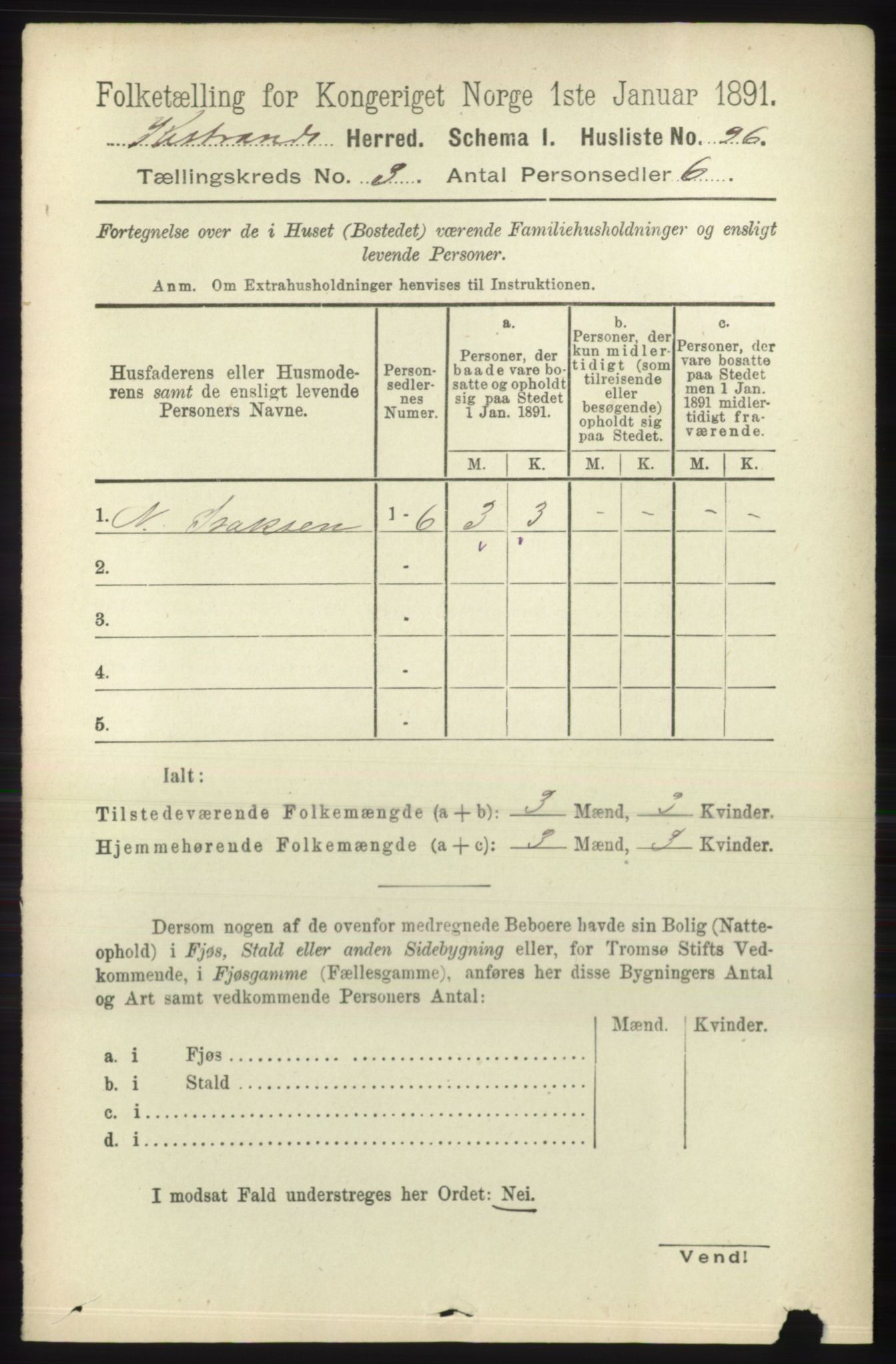 RA, 1891 census for 2020 Kistrand, 1891, p. 1265