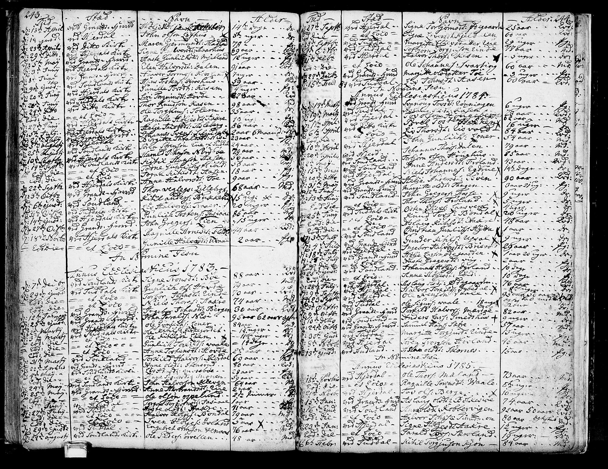 Hjartdal kirkebøker, SAKO/A-270/F/Fa/L0005: Parish register (official) no. I 5, 1776-1801, p. 243-244