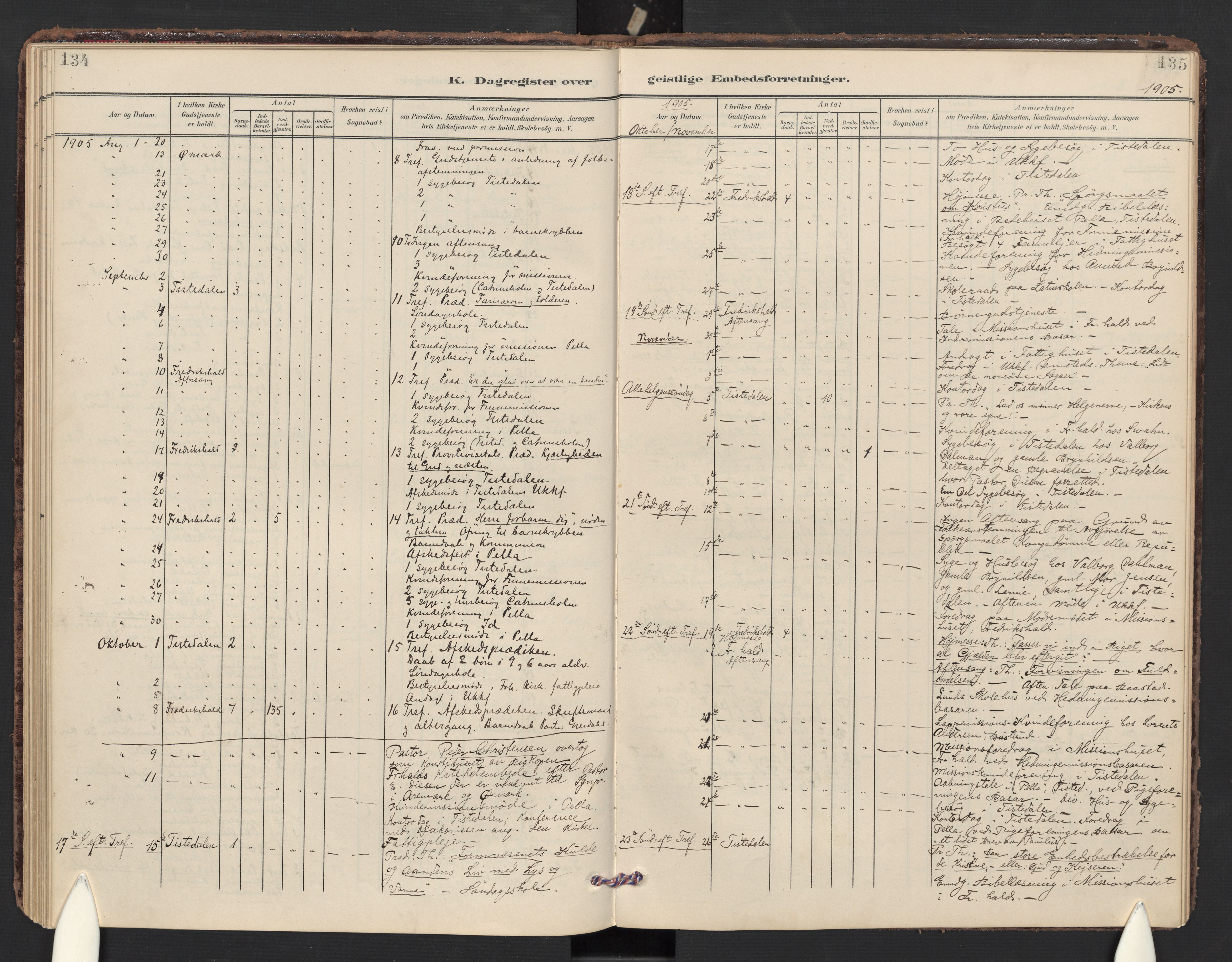 Halden prestekontor Kirkebøker, AV/SAO-A-10909/F/Fc/L0001: Parish register (official) no. III 1, 1902-1908, p. 134-135