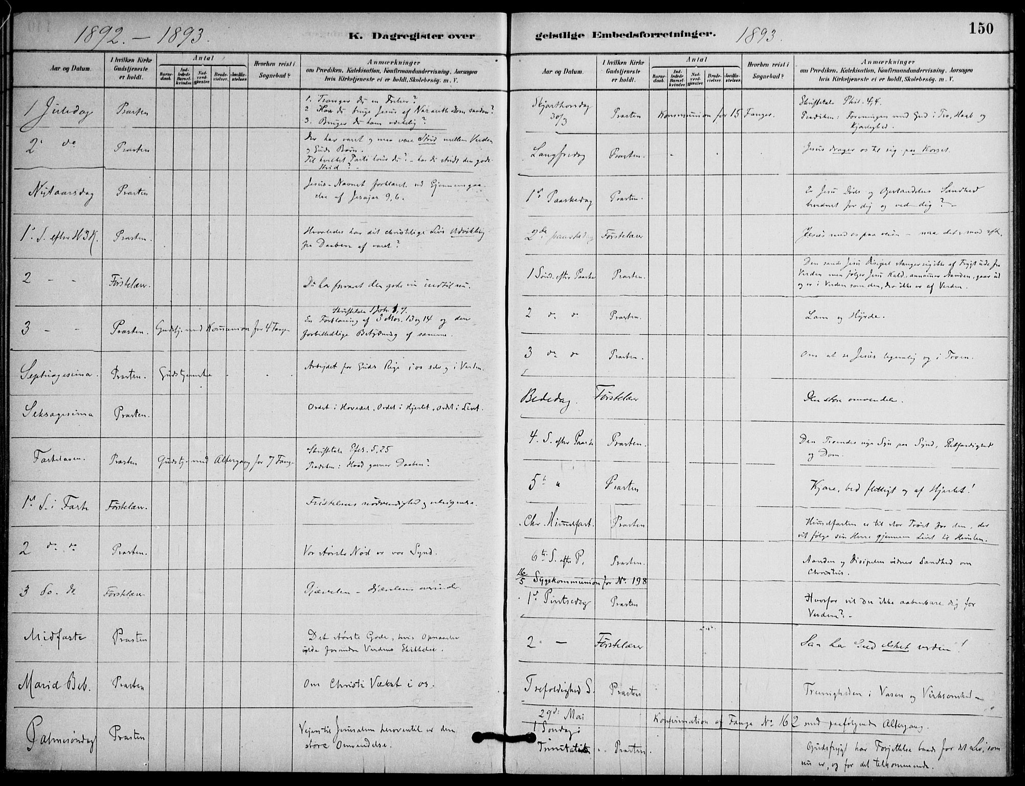 Botsfengslet prestekontor kirkebøker, AV/SAO-A-11688a: Parish register (official) no. 2, 1881-1914, p. 150