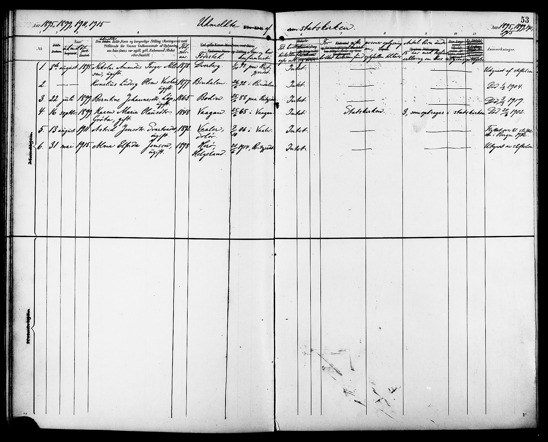 Ministerialprotokoller, klokkerbøker og fødselsregistre - Sør-Trøndelag, SAT/A-1456/629/L0486: Parish register (official) no. 629A02, 1894-1919, p. 53