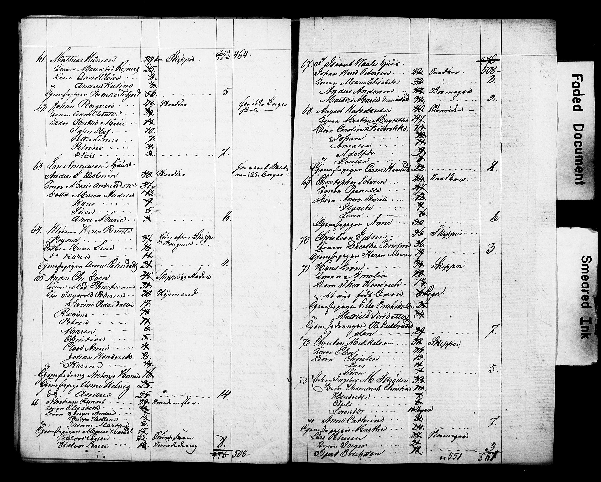 , Census 1825 for Sandar/Sandefjord, 1825