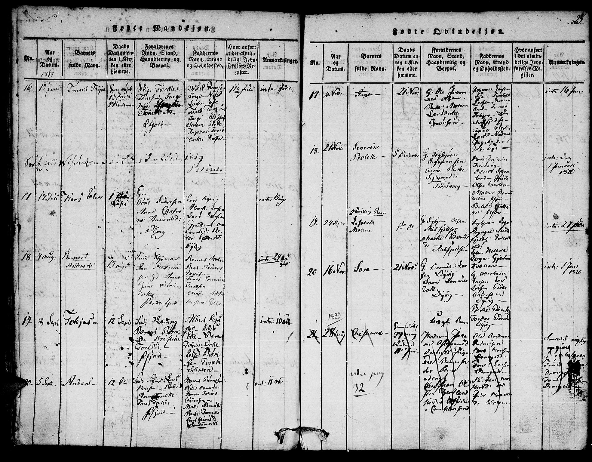 Flekkefjord sokneprestkontor, AV/SAK-1111-0012/F/Fa/Fac/L0002: Parish register (official) no. A 2, 1815-1826, p. 25