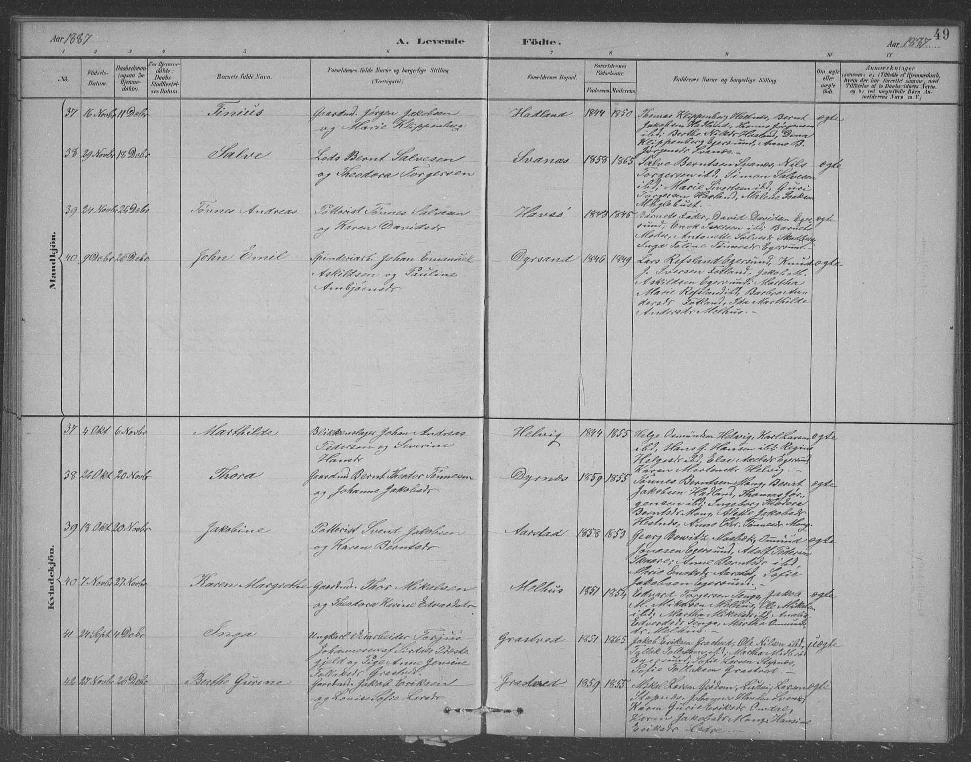 Eigersund sokneprestkontor, AV/SAST-A-101807/S09/L0007: Parish register (copy) no. B 7, 1882-1892, p. 49