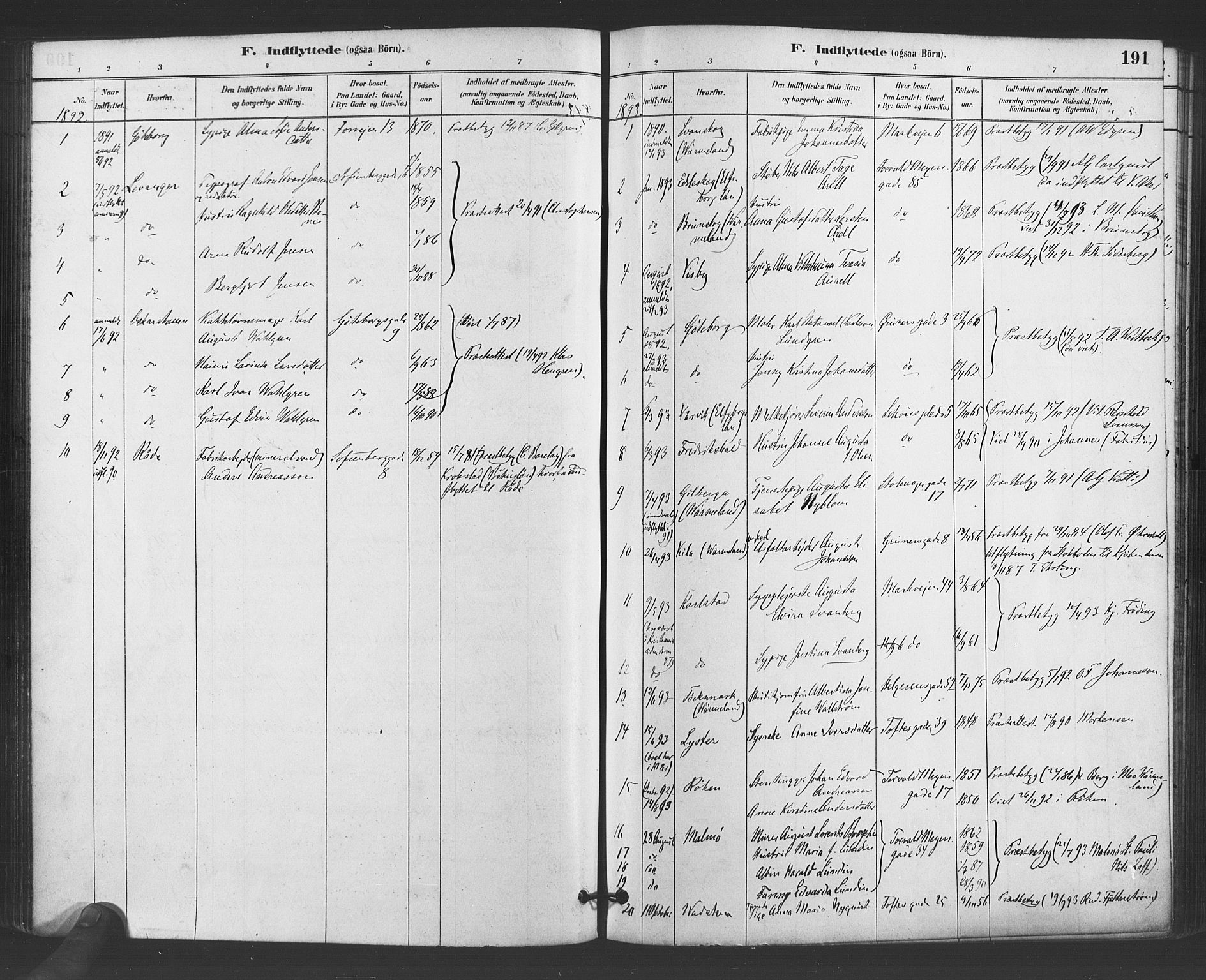 Paulus prestekontor Kirkebøker, AV/SAO-A-10871/F/Fa/L0005: Parish register (official) no. 5, 1879-1889, p. 191