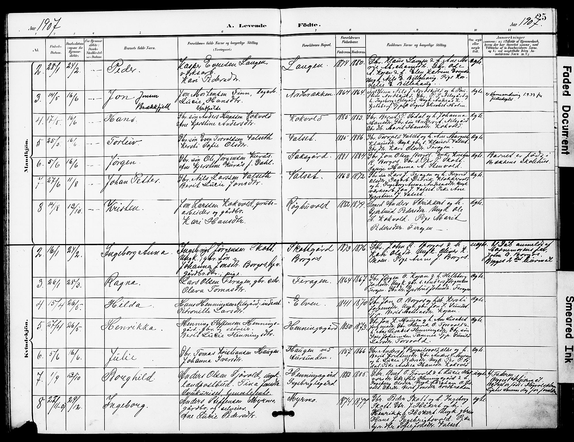 Ministerialprotokoller, klokkerbøker og fødselsregistre - Sør-Trøndelag, SAT/A-1456/683/L0950: Parish register (copy) no. 683C02, 1897-1918, p. 25