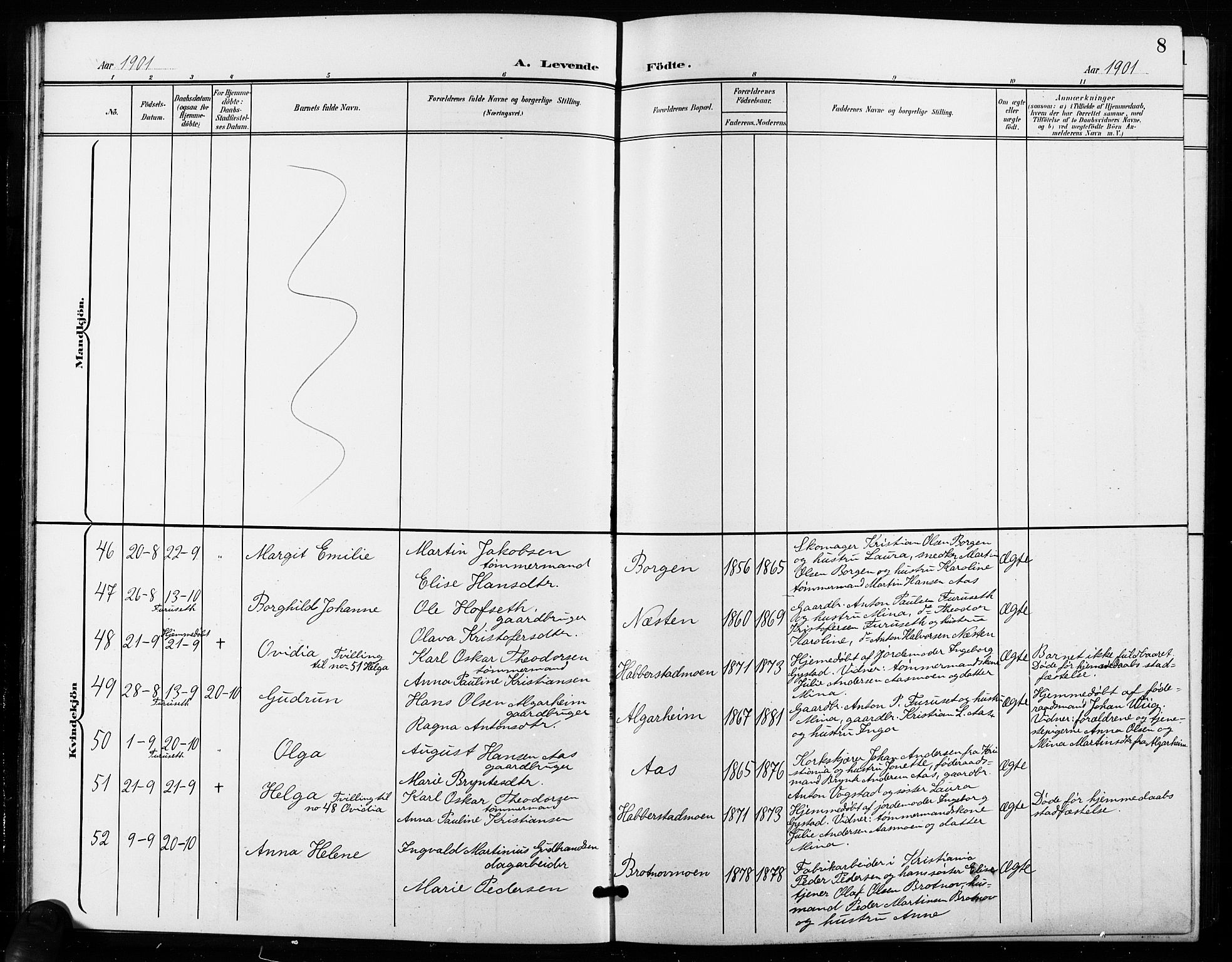 Ullensaker prestekontor Kirkebøker, AV/SAO-A-10236a/G/Ga/L0002: Parish register (copy) no. I 2, 1901-1913, p. 8