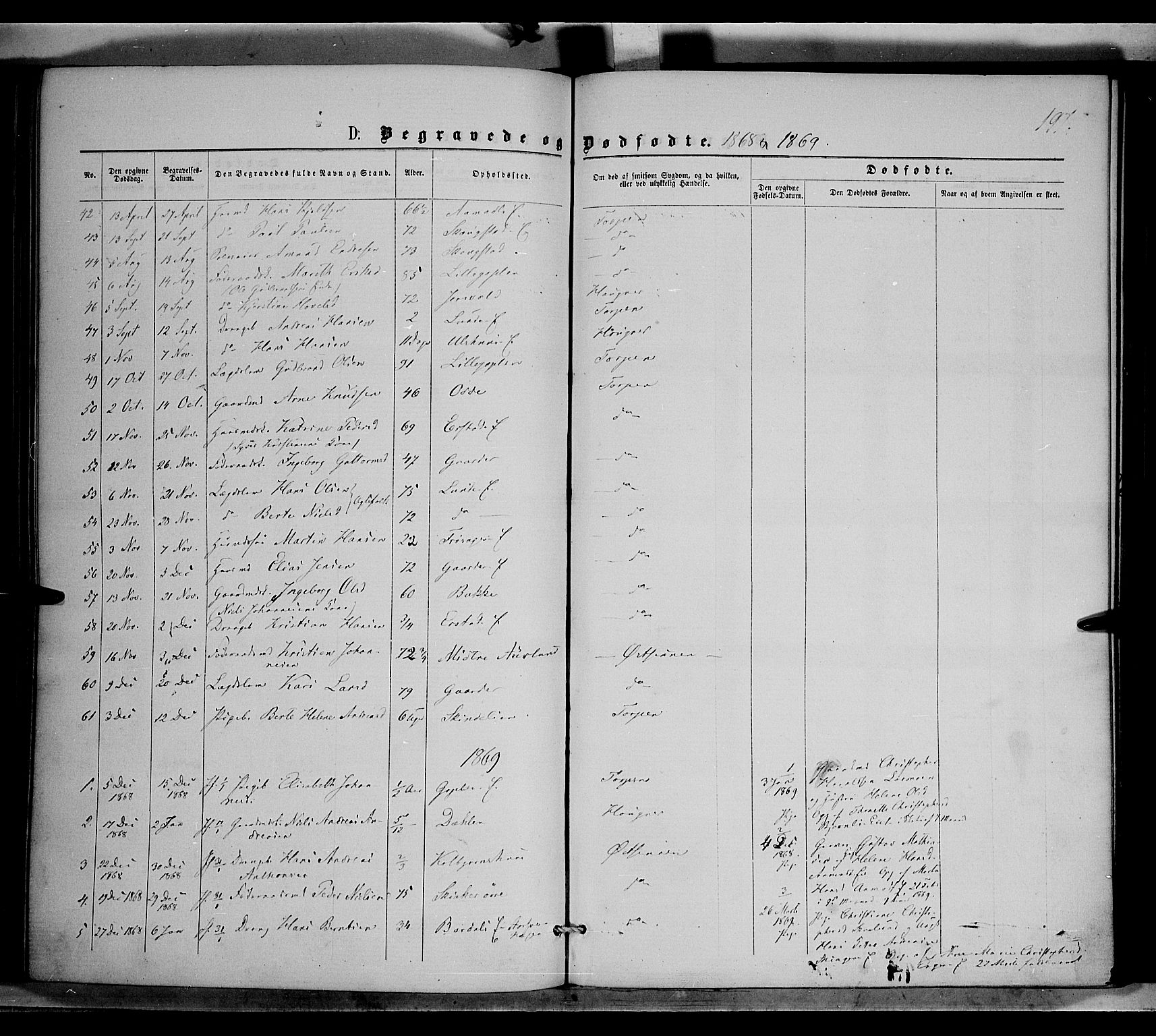 Nordre Land prestekontor, SAH/PREST-124/H/Ha/Haa/L0001: Parish register (official) no. 1, 1860-1871, p. 197