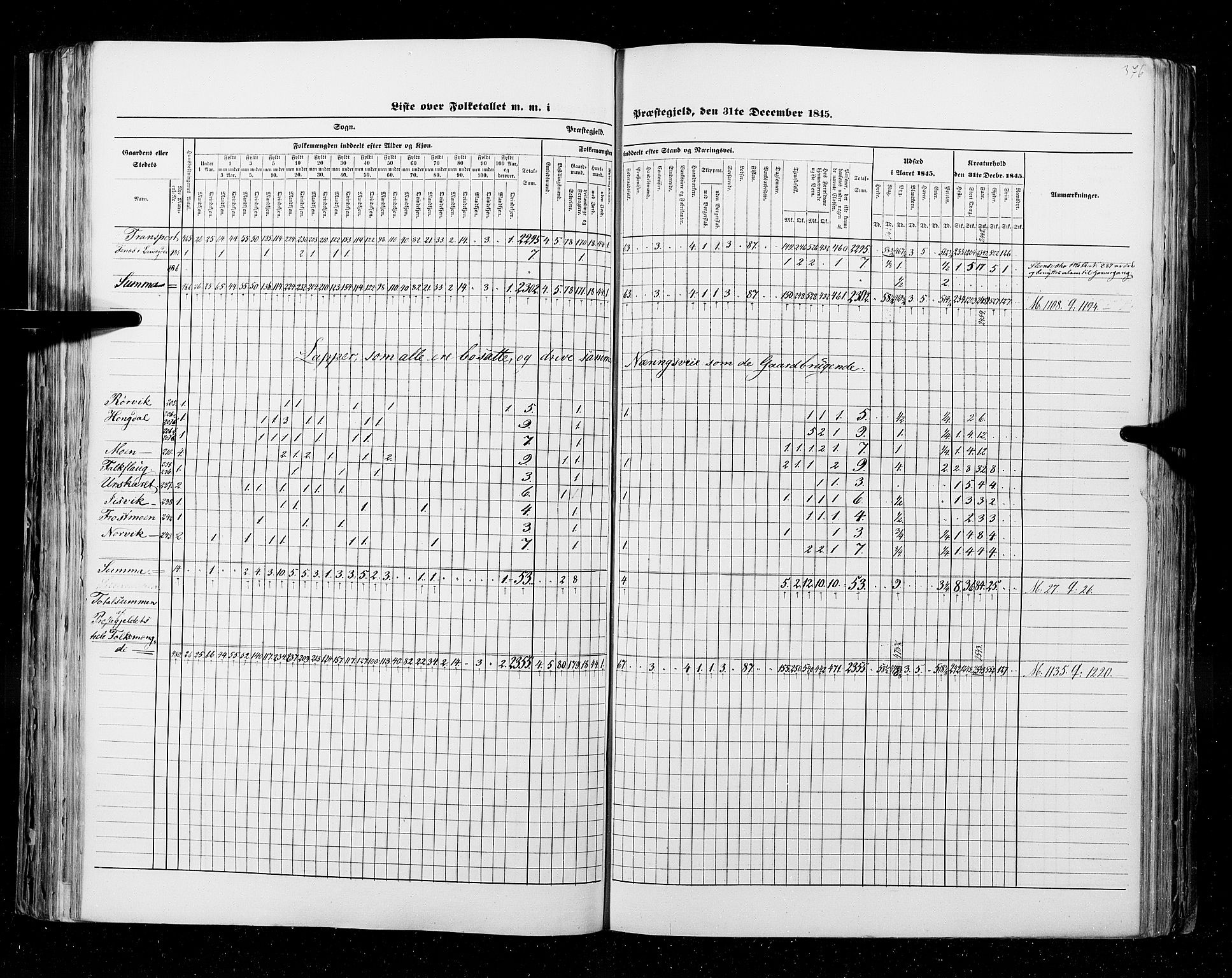 RA, Census 1845, vol. 9B: Nordland amt, 1845, p. 376