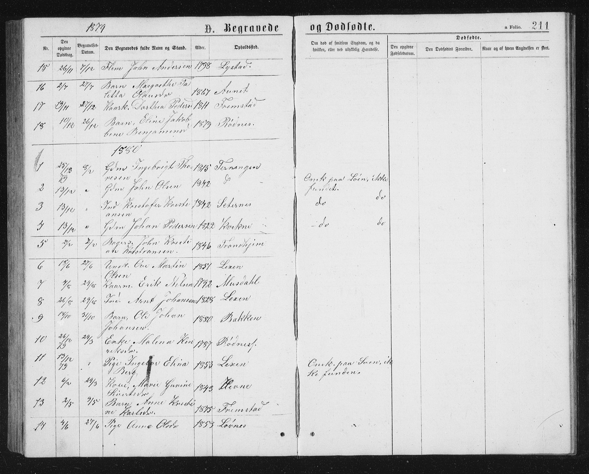 Ministerialprotokoller, klokkerbøker og fødselsregistre - Sør-Trøndelag, SAT/A-1456/662/L0756: Parish register (copy) no. 662C01, 1869-1891, p. 211