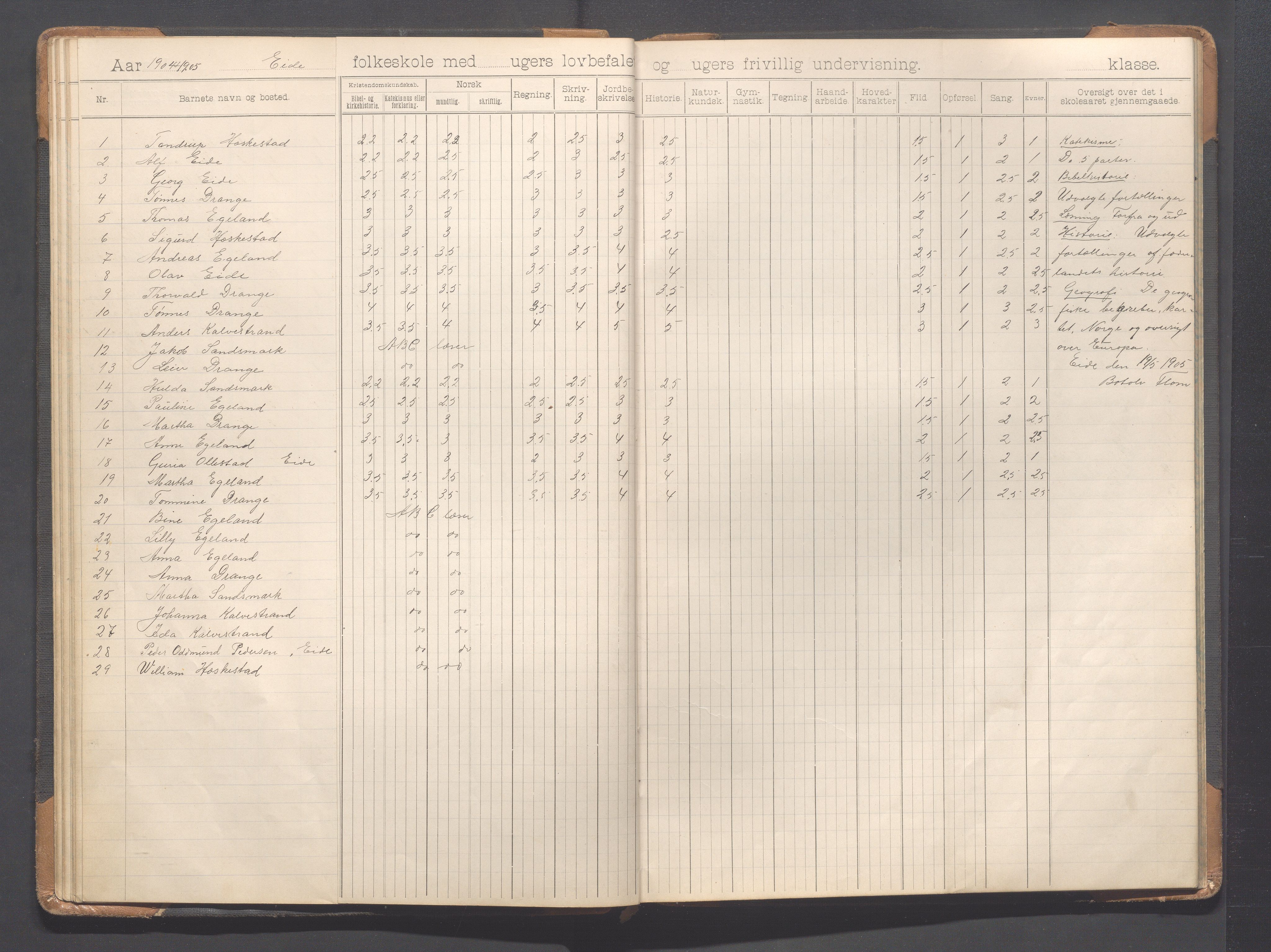 Heskestad kommune - Eide skole, IKAR/K-101744/H/L0001: Skoleprotokoll, 1898-1922, p. 30