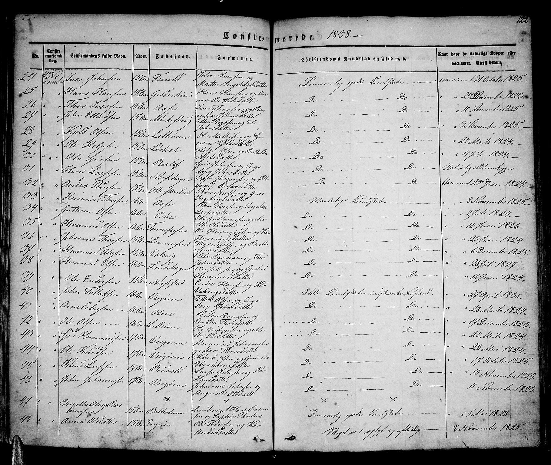 Vik sokneprestembete, AV/SAB-A-81501/H/Haa/Haaa/L0007: Parish register (official) no. A 7, 1831-1845, p. 122