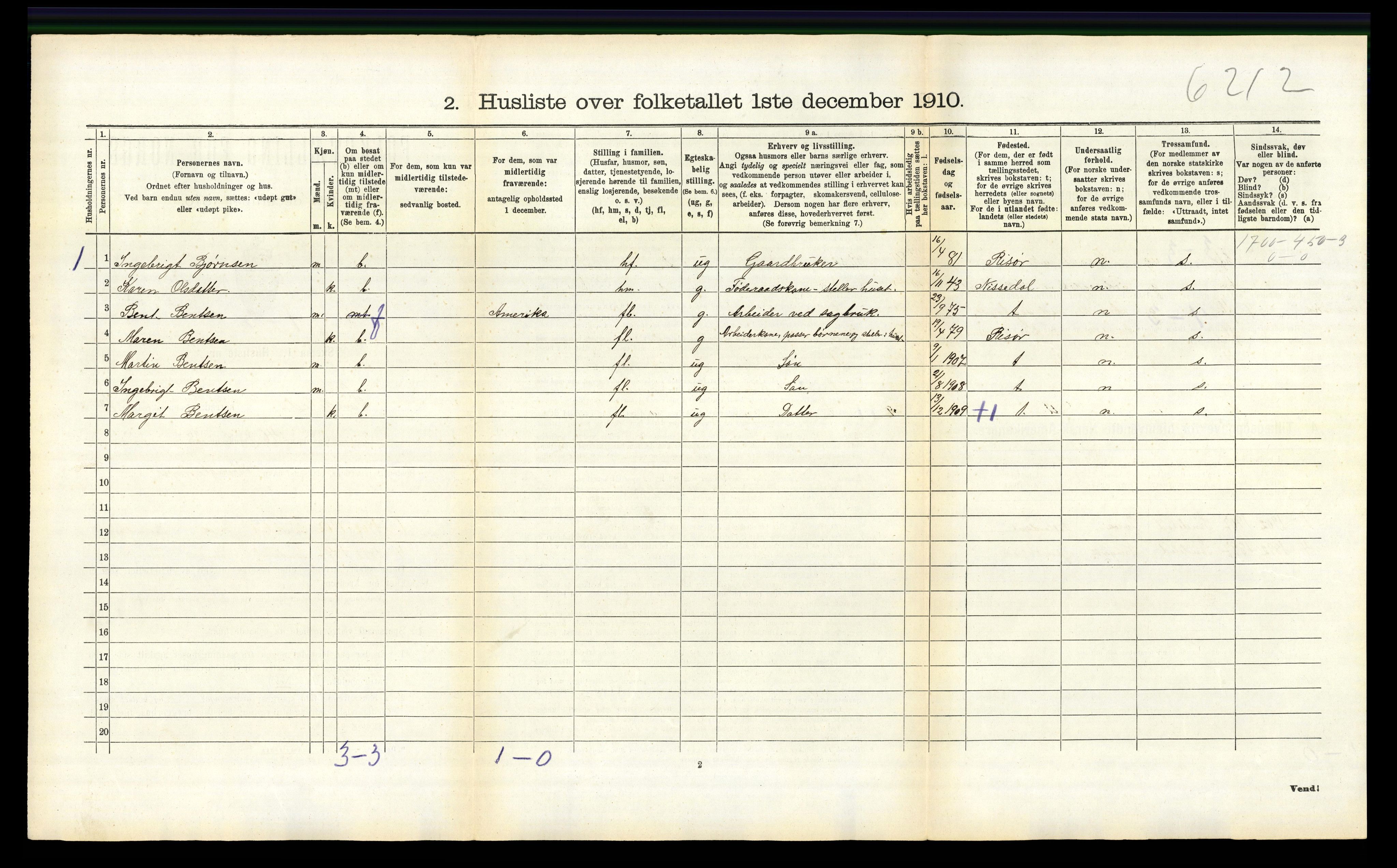 RA, 1910 census for Søndeled, 1910, p. 967