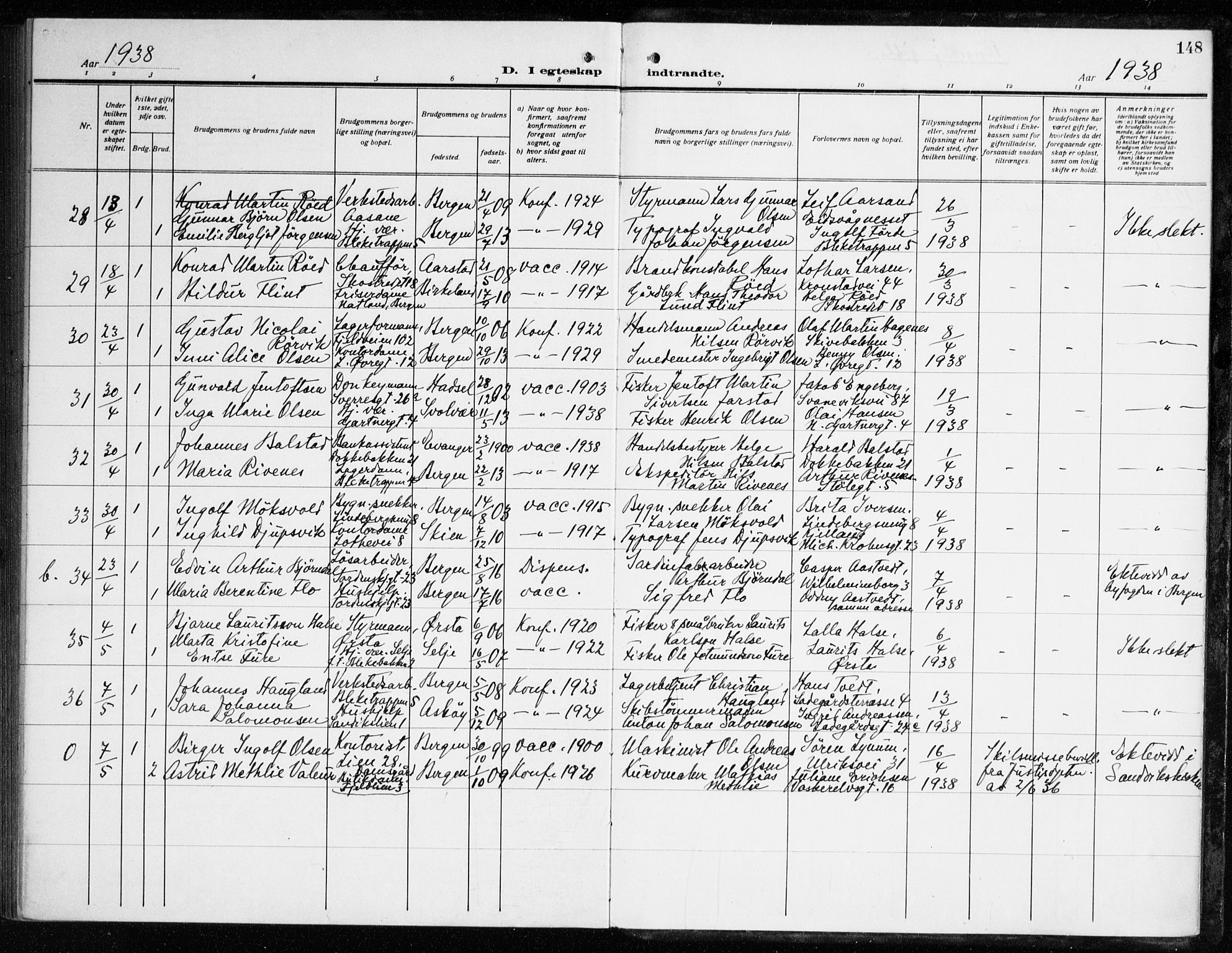 Korskirken sokneprestembete, AV/SAB-A-76101/H/Haa/L0039: Parish register (official) no. D 6, 1919-1938, p. 148