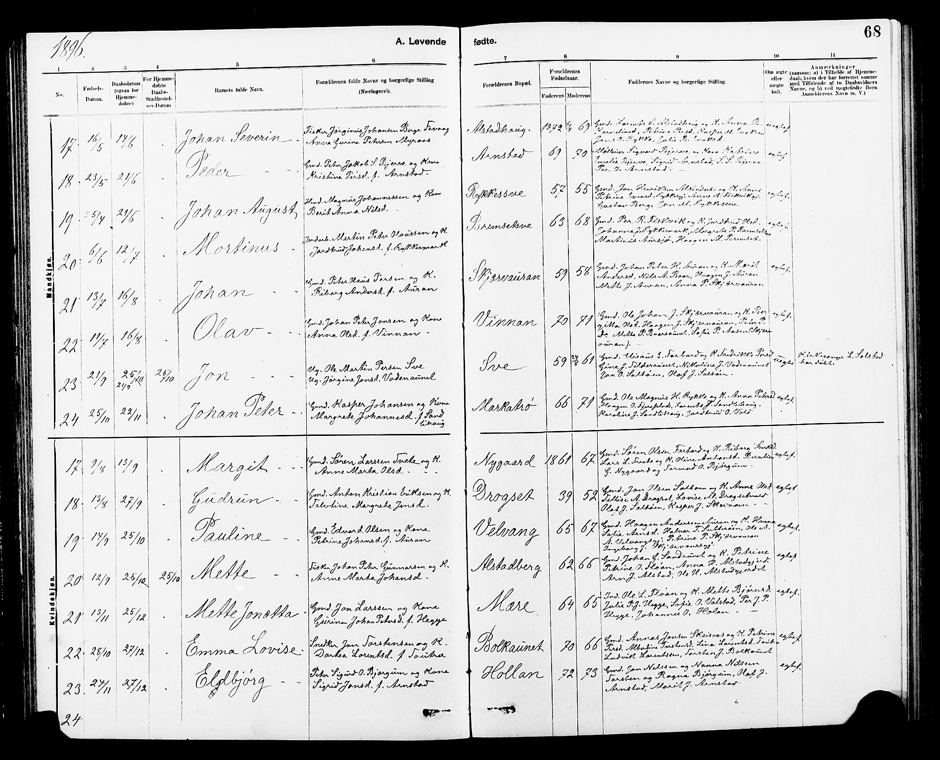 Ministerialprotokoller, klokkerbøker og fødselsregistre - Nord-Trøndelag, AV/SAT-A-1458/712/L0103: Parish register (copy) no. 712C01, 1878-1917, p. 68