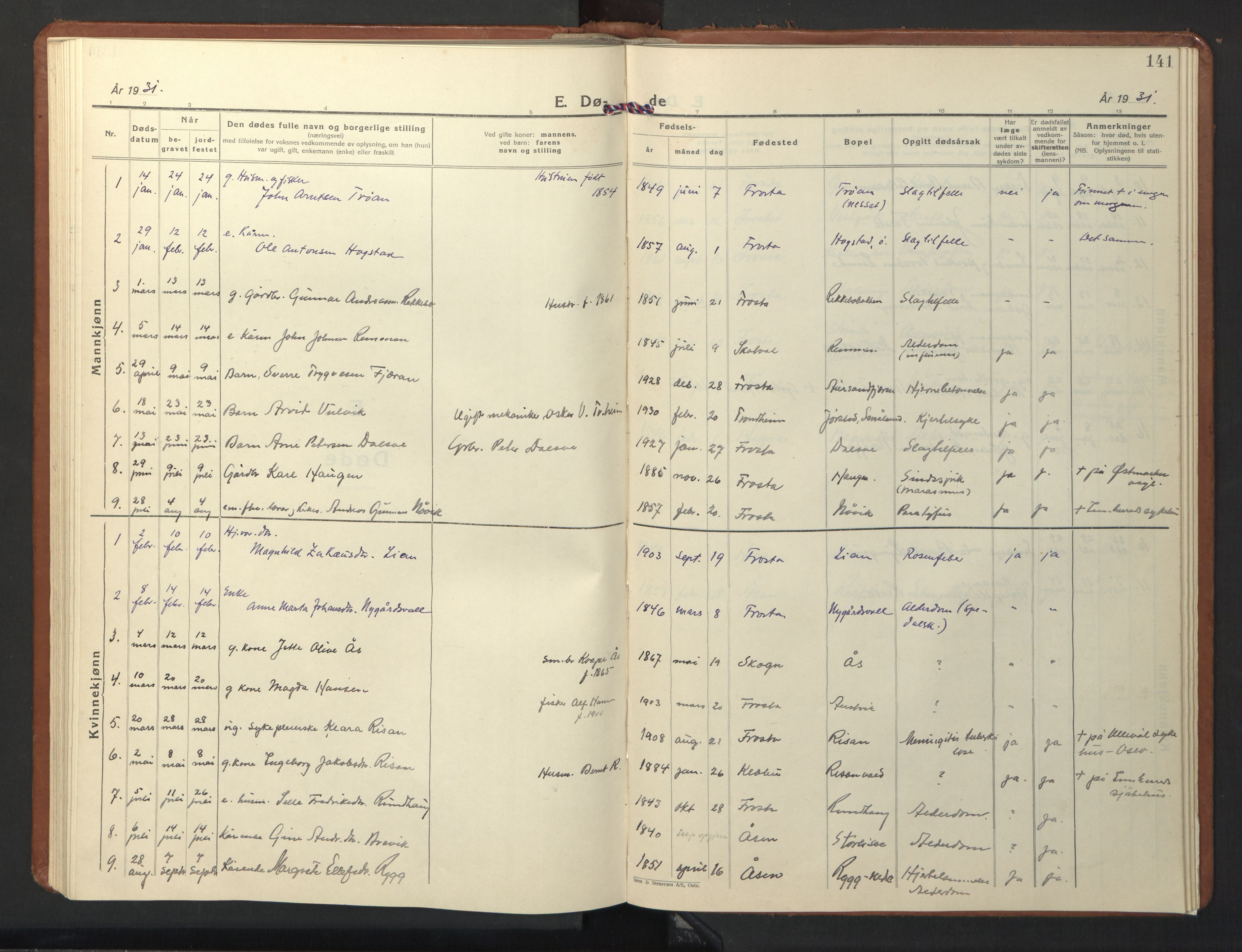 Ministerialprotokoller, klokkerbøker og fødselsregistre - Nord-Trøndelag, SAT/A-1458/713/L0125: Parish register (copy) no. 713C02, 1931-1941, p. 141