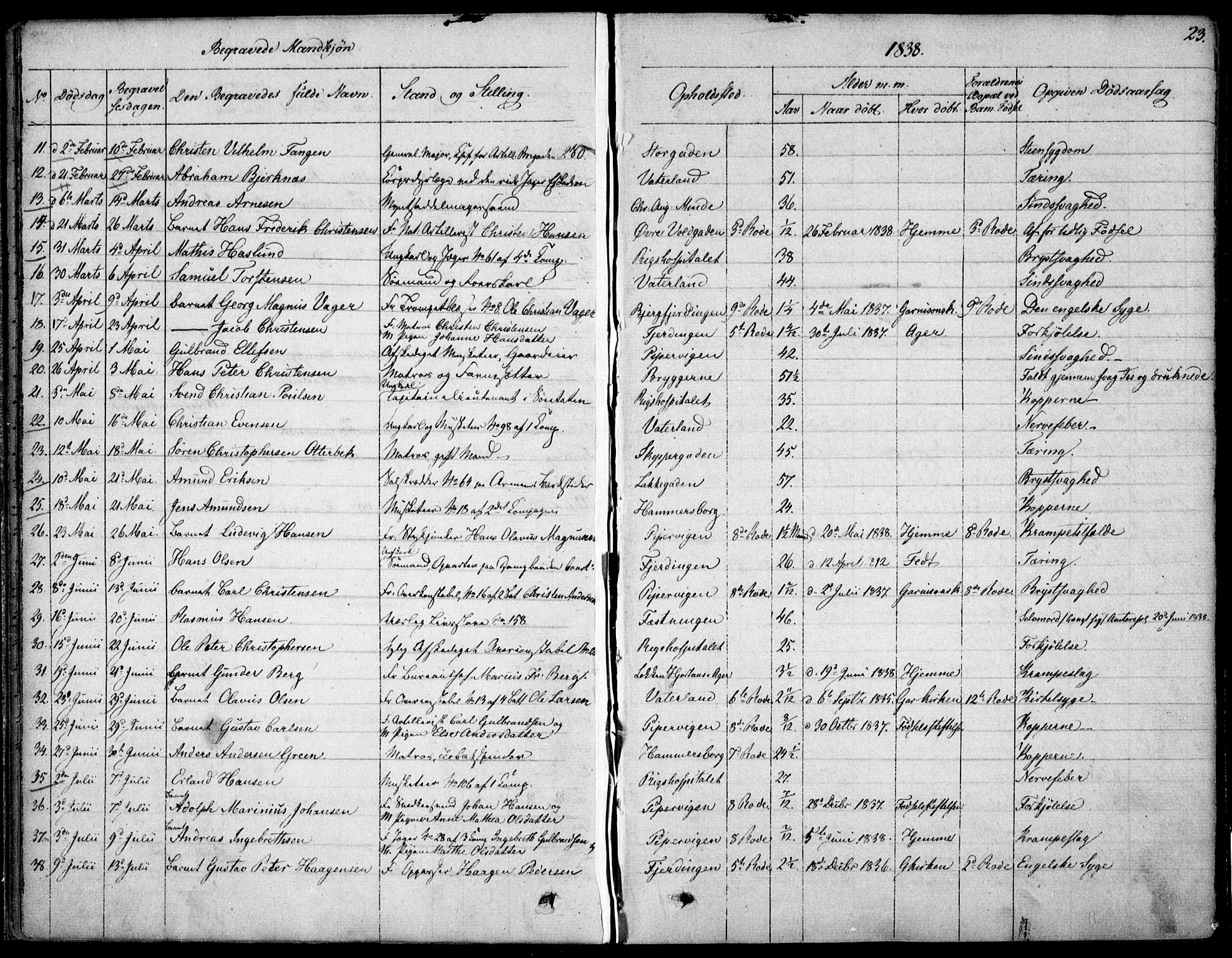Garnisonsmenigheten Kirkebøker, SAO/A-10846/F/Fa/L0007: Parish register (official) no. 7, 1828-1881, p. 23