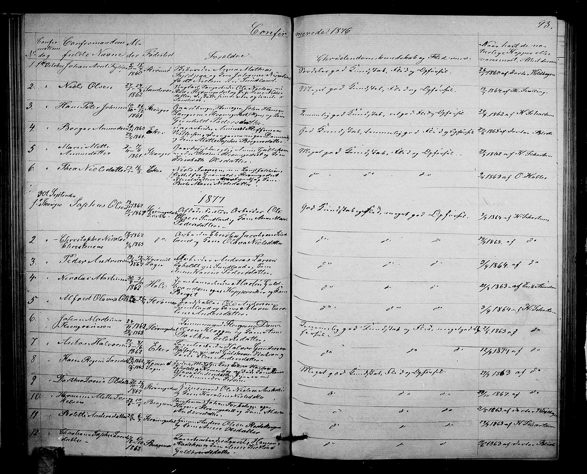 Strømsgodset kirkebøker, SAKO/A-324/G/Ga/L0001: Parish register (copy) no. 1, 1860-1884, p. 93