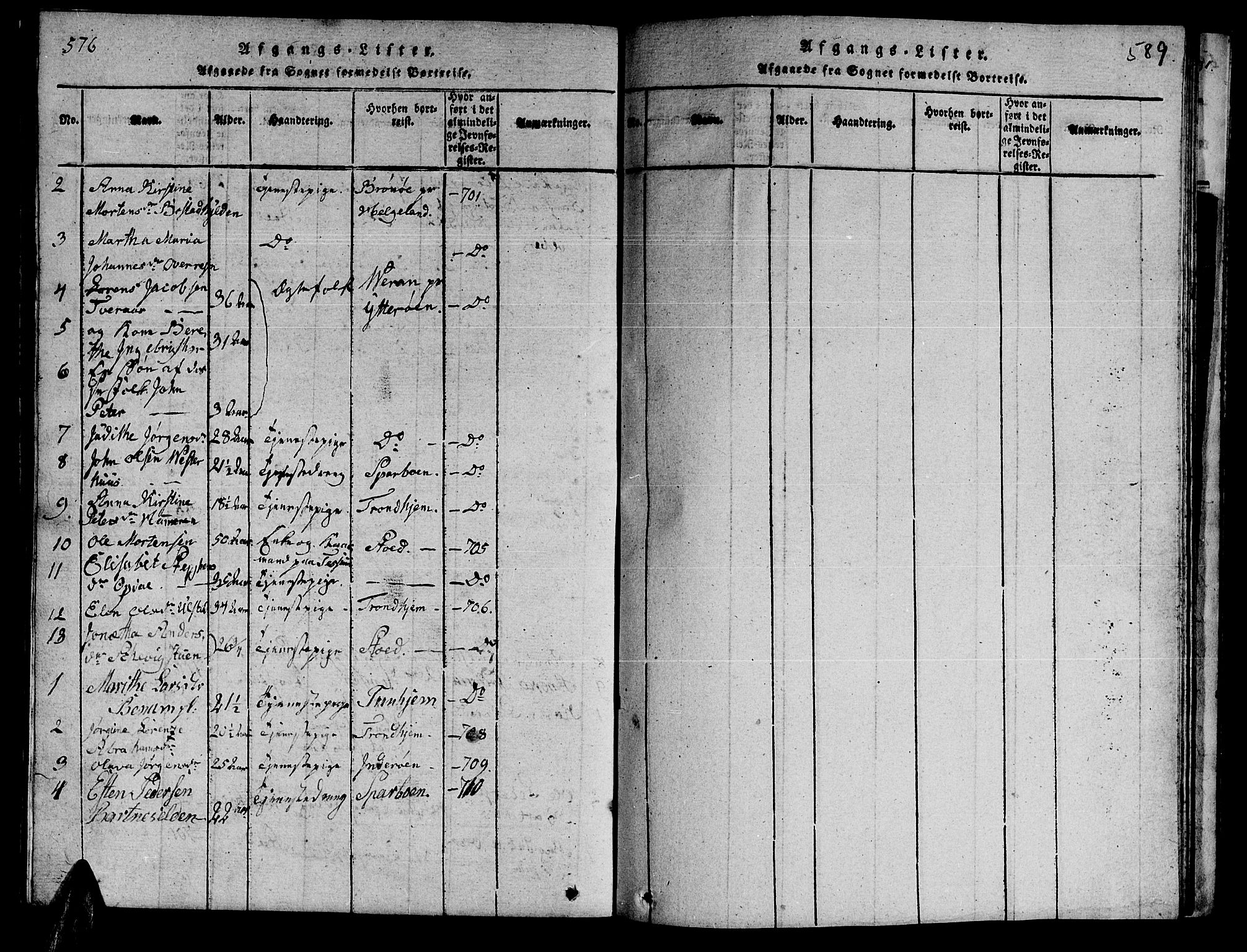 Ministerialprotokoller, klokkerbøker og fødselsregistre - Nord-Trøndelag, SAT/A-1458/741/L0400: Parish register (copy) no. 741C01, 1817-1825, p. 576-589