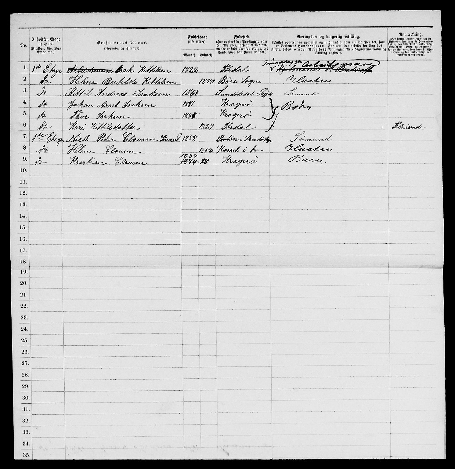 SAKO, 1885 census for 0801 Kragerø, 1885, p. 664