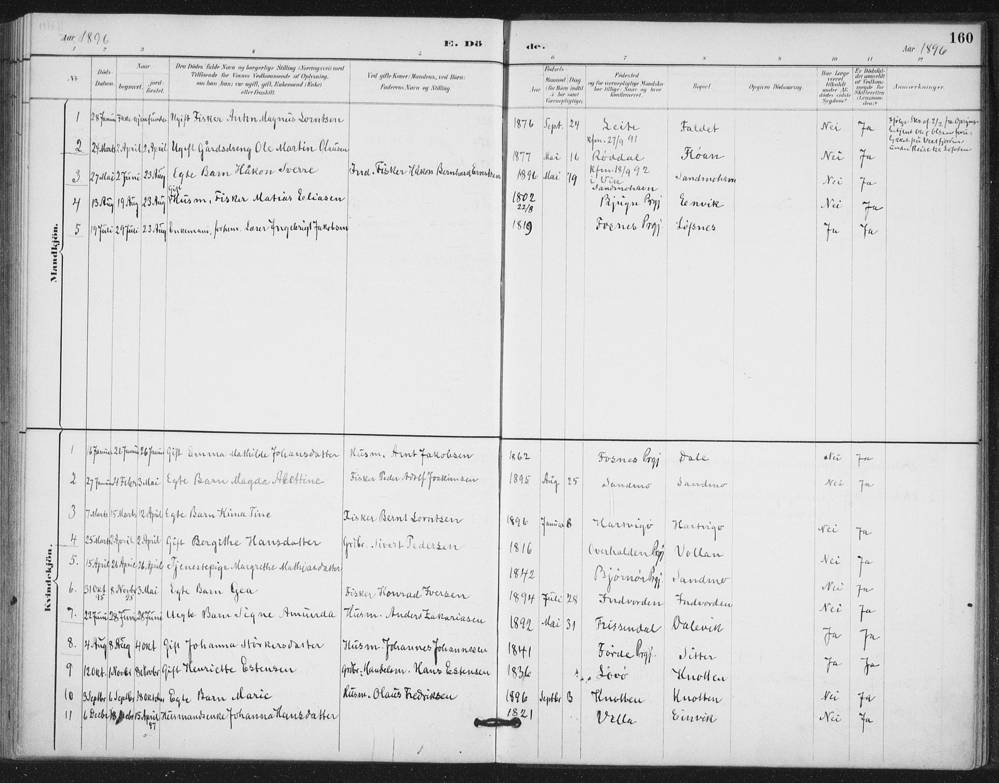 Ministerialprotokoller, klokkerbøker og fødselsregistre - Nord-Trøndelag, SAT/A-1458/772/L0603: Parish register (official) no. 772A01, 1885-1912, p. 160