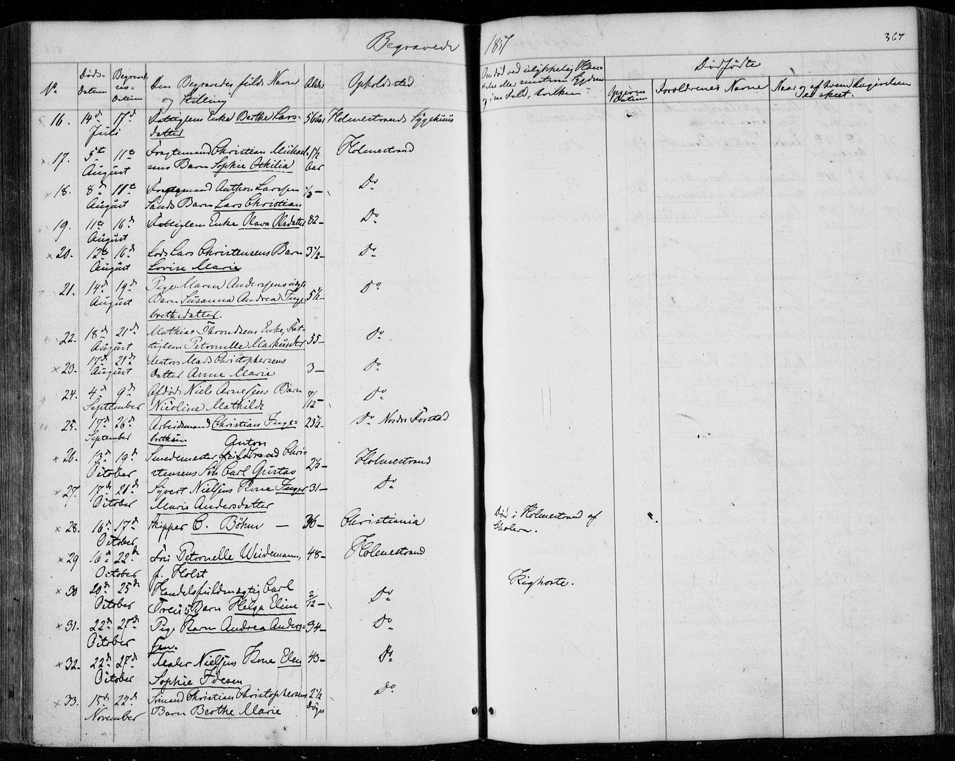 Holmestrand kirkebøker, SAKO/A-346/F/Fa/L0002: Parish register (official) no. 2, 1840-1866, p. 367