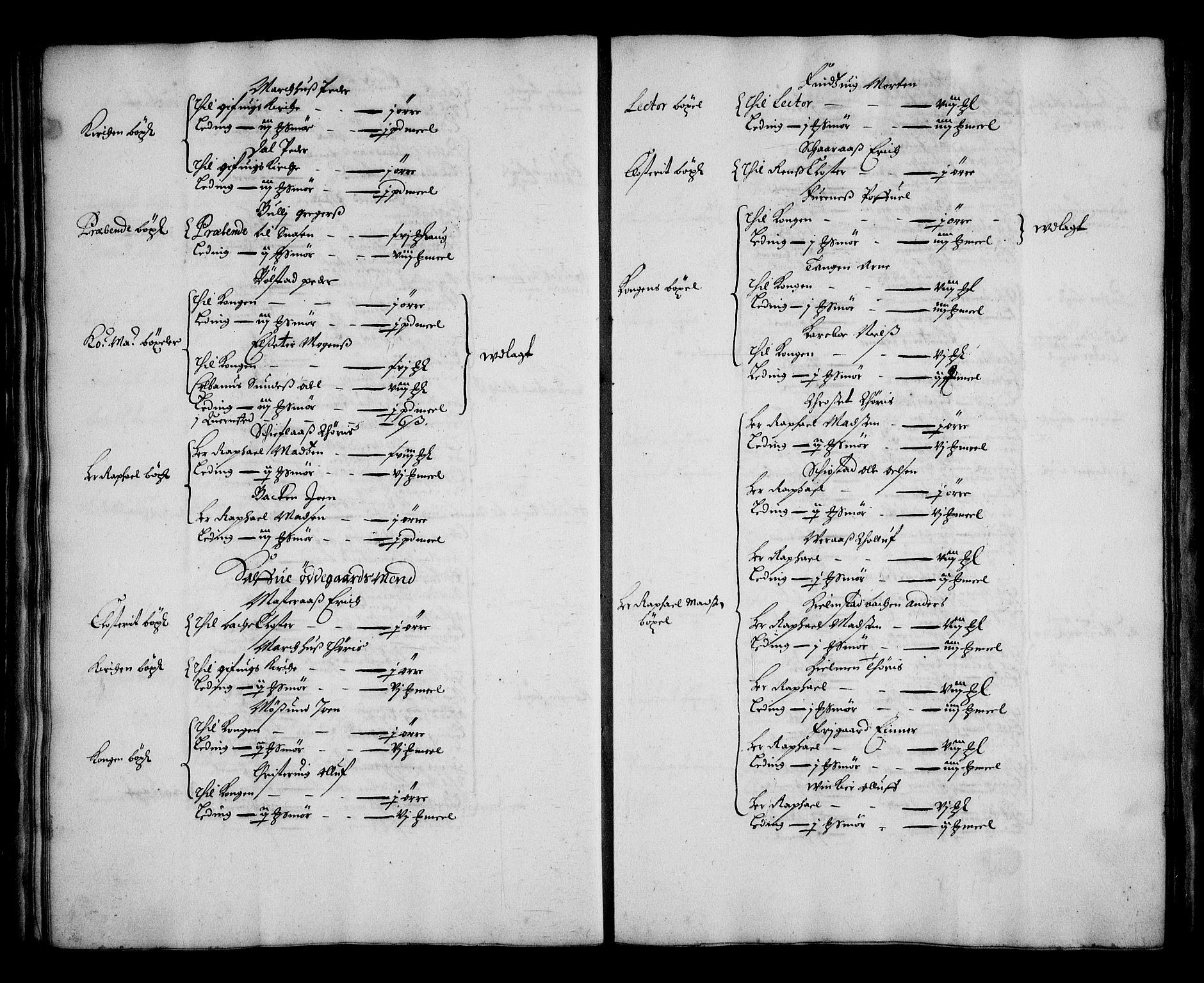 Rentekammeret inntil 1814, Realistisk ordnet avdeling, AV/RA-EA-4070/N/Na/L0002/0006: [XI g]: Trondheims stifts jordebøker: / Stjørdal fogderi, 1664, p. 32