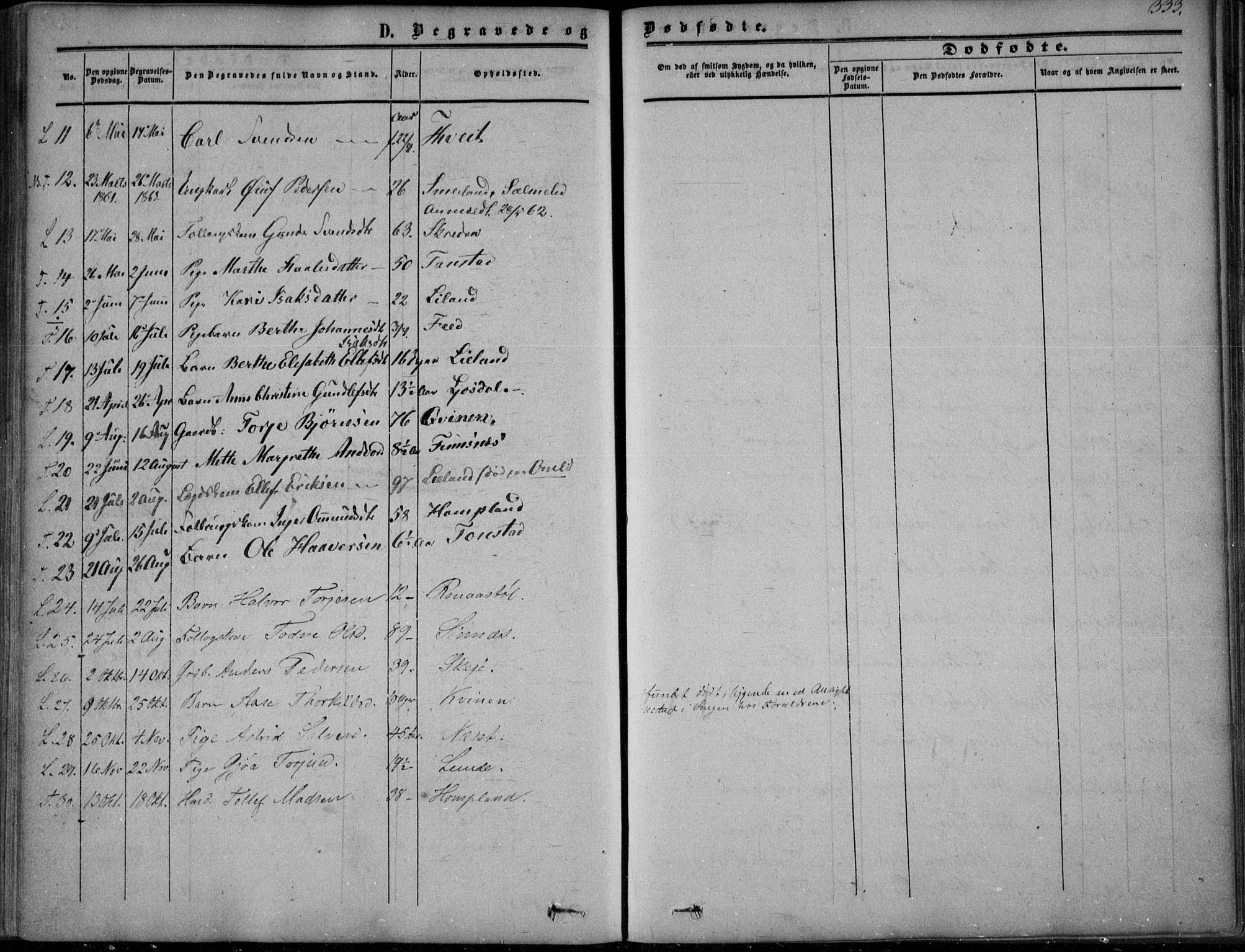 Sirdal sokneprestkontor, AV/SAK-1111-0036/F/Fa/Fab/L0002: Parish register (official) no. A 2, 1855-1874, p. 333