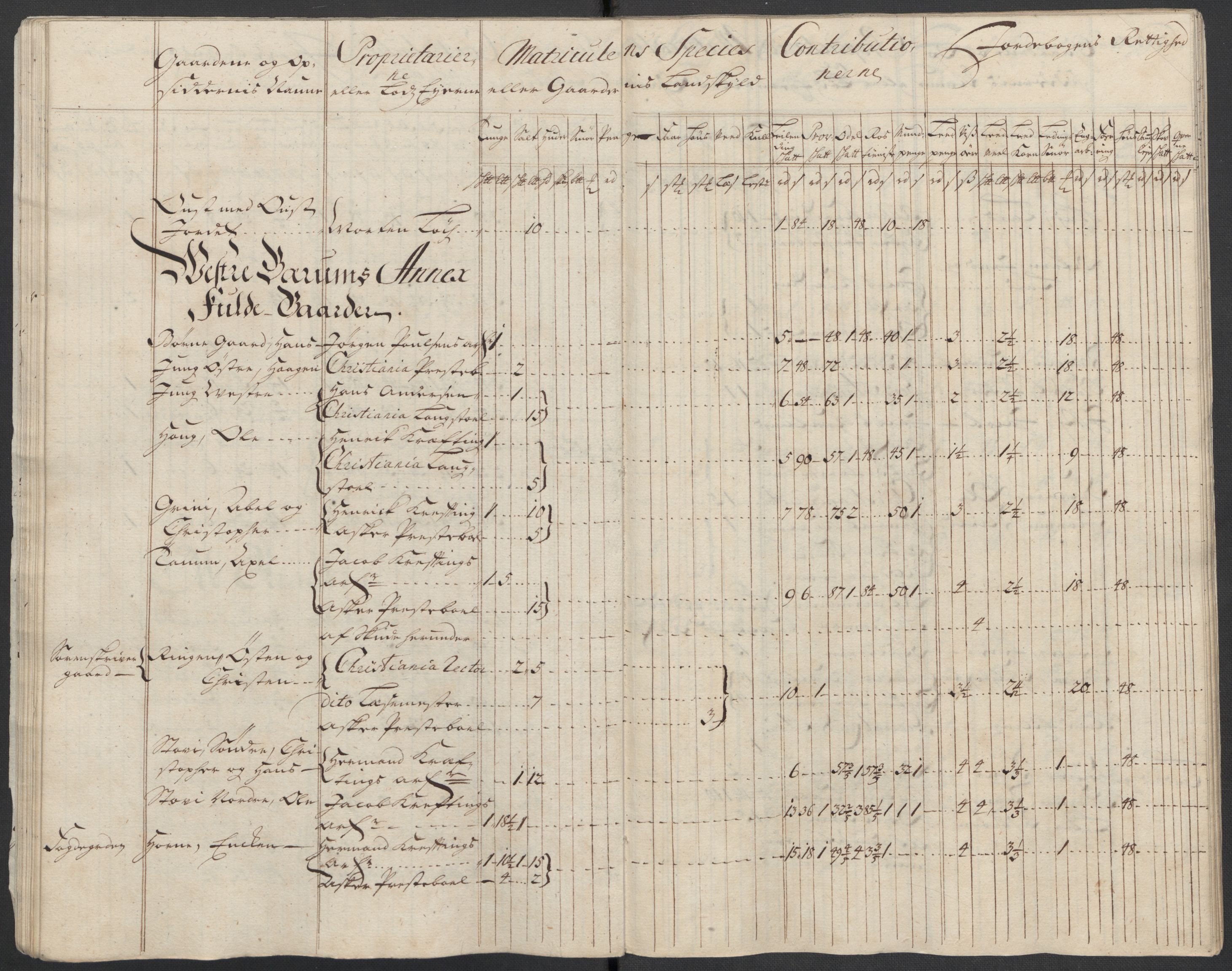 Rentekammeret inntil 1814, Reviderte regnskaper, Fogderegnskap, AV/RA-EA-4092/R10/L0454: Fogderegnskap Aker og Follo, 1716, p. 46