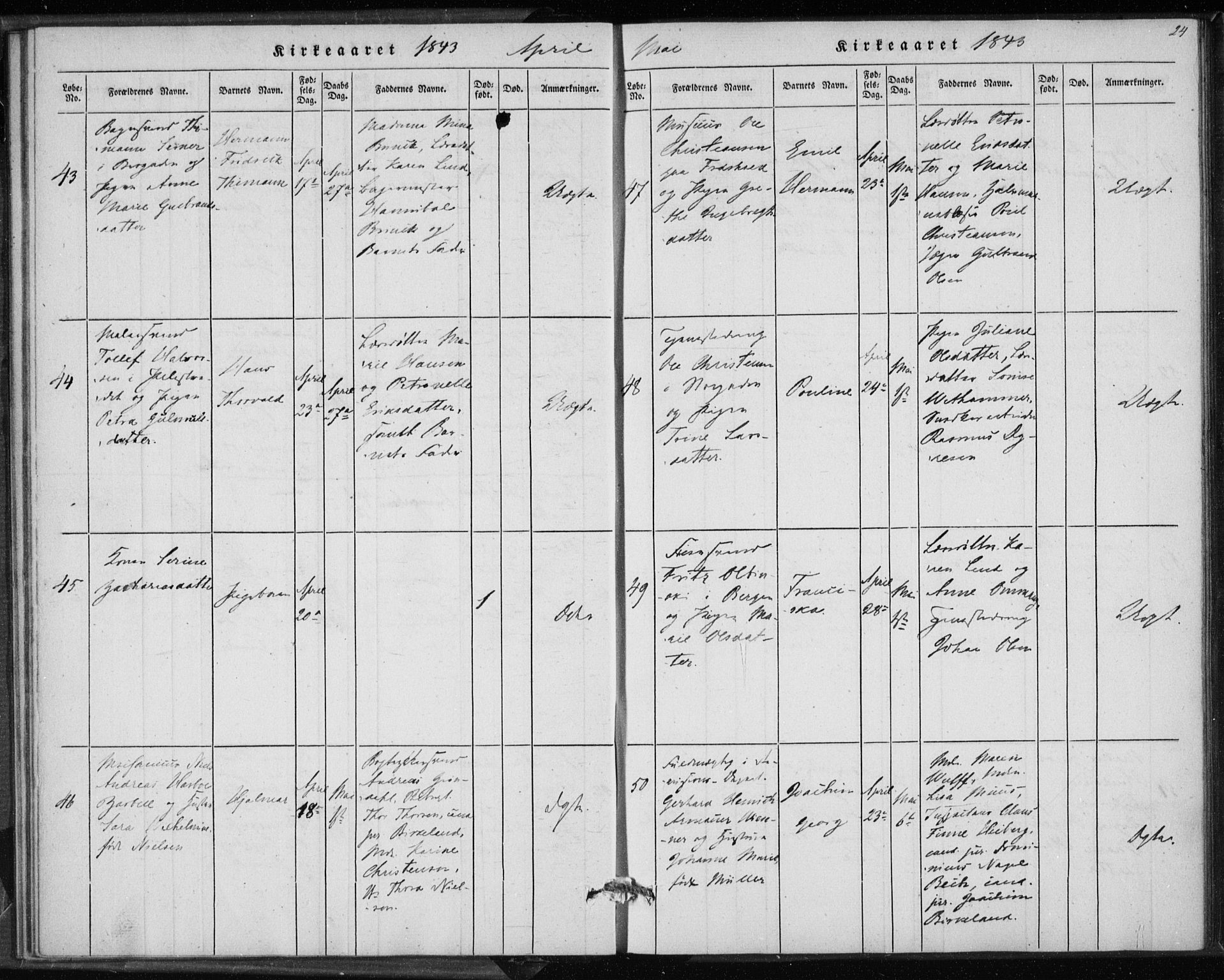 Rikshospitalet prestekontor Kirkebøker, AV/SAO-A-10309b/K/L0001/0002: Baptism register no. 1.2, 1842-1847, p. 24