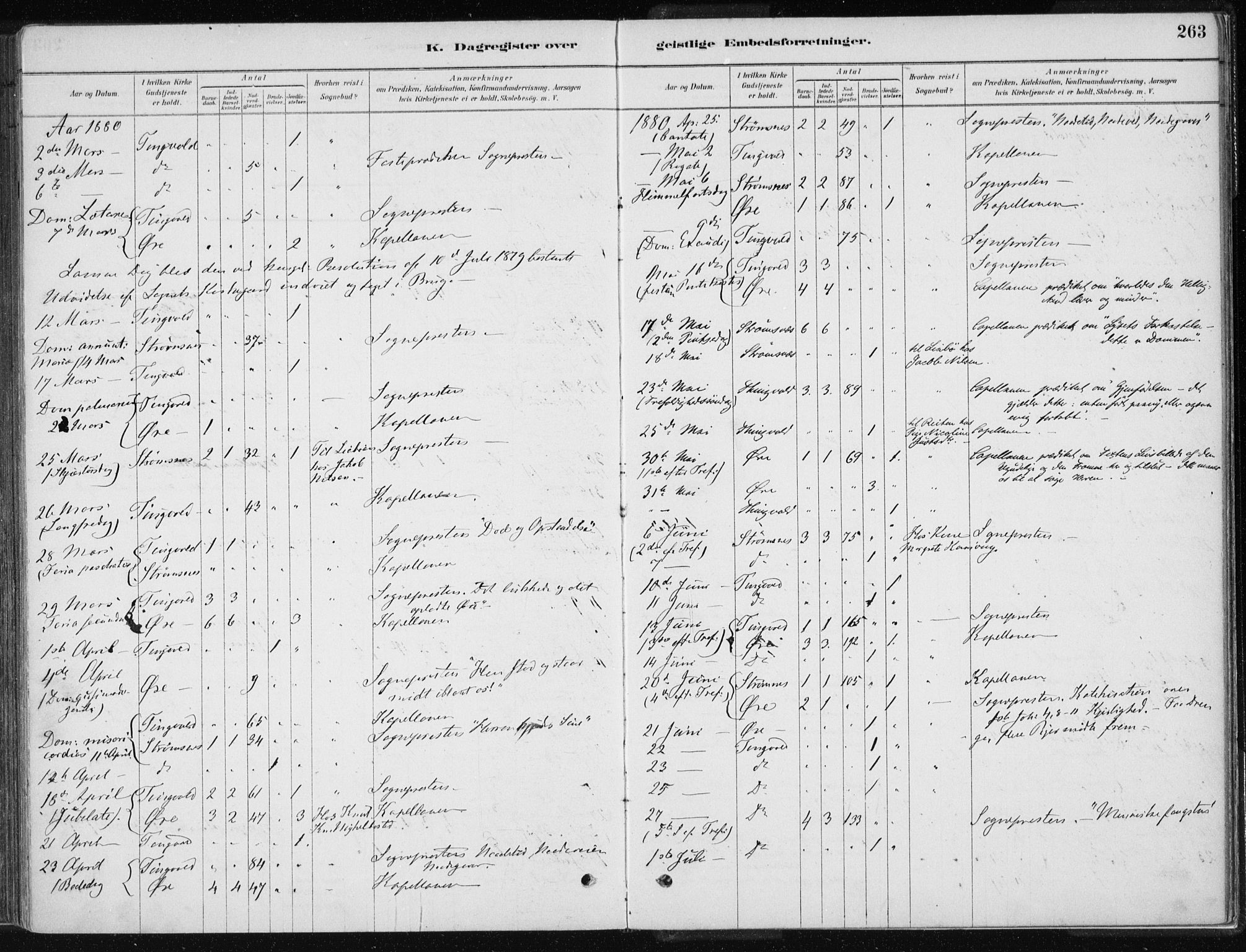 Ministerialprotokoller, klokkerbøker og fødselsregistre - Møre og Romsdal, SAT/A-1454/586/L0987: Parish register (official) no. 586A13, 1879-1892, p. 263