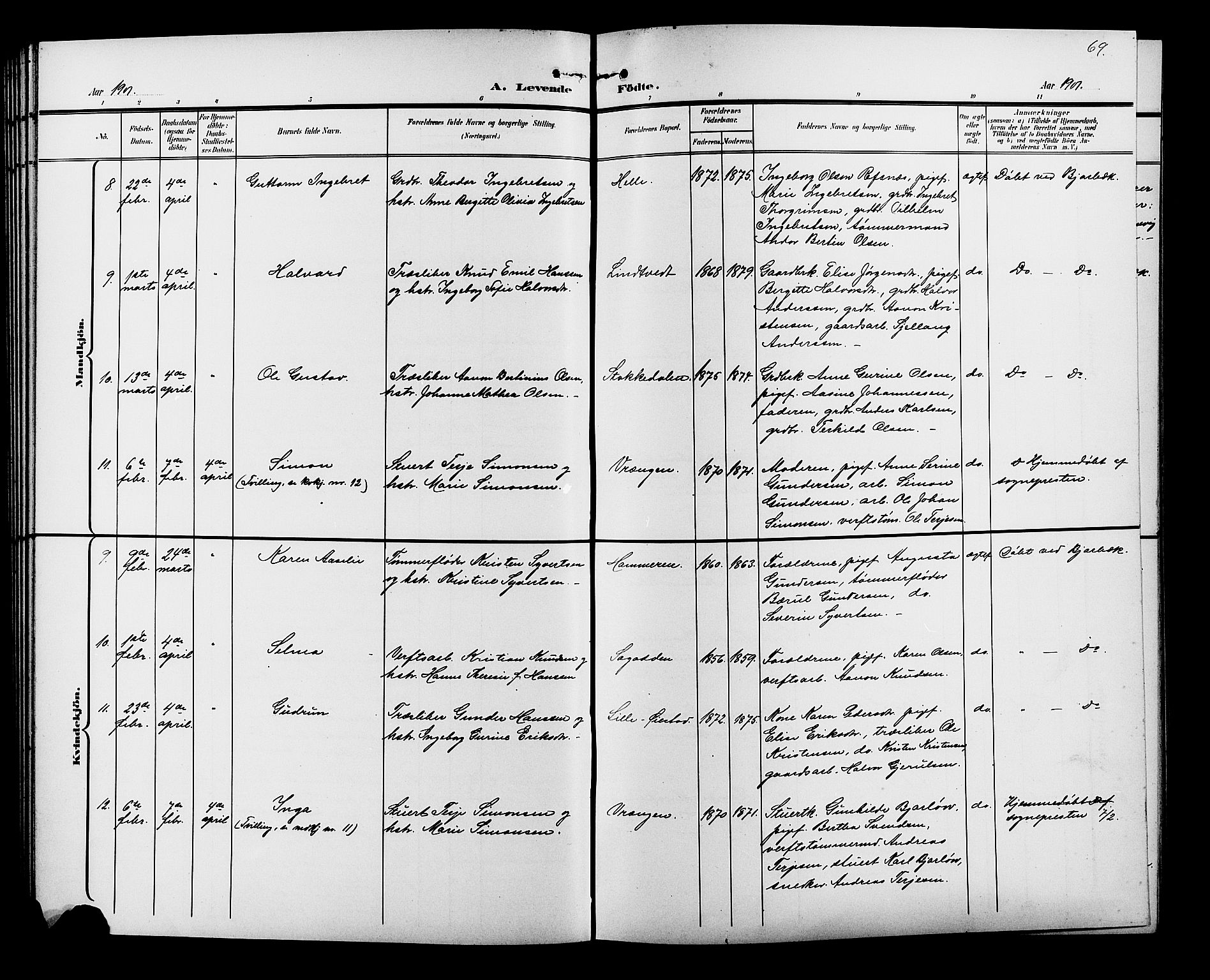 Øyestad sokneprestkontor, AV/SAK-1111-0049/F/Fb/L0010: Parish register (copy) no. B 10, 1897-1906, p. 69