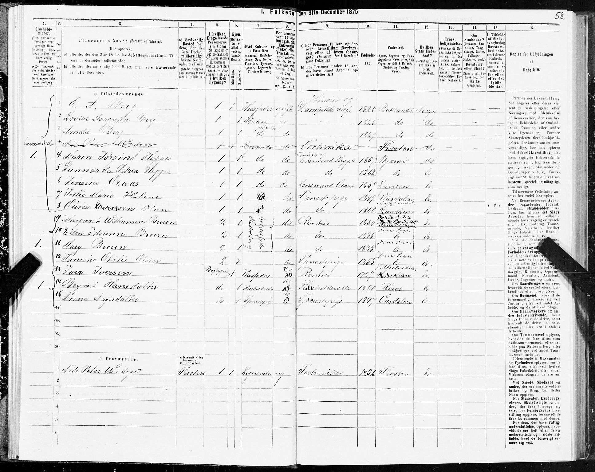 SAT, 1875 census for 1601 Trondheim, 1875, p. 1058