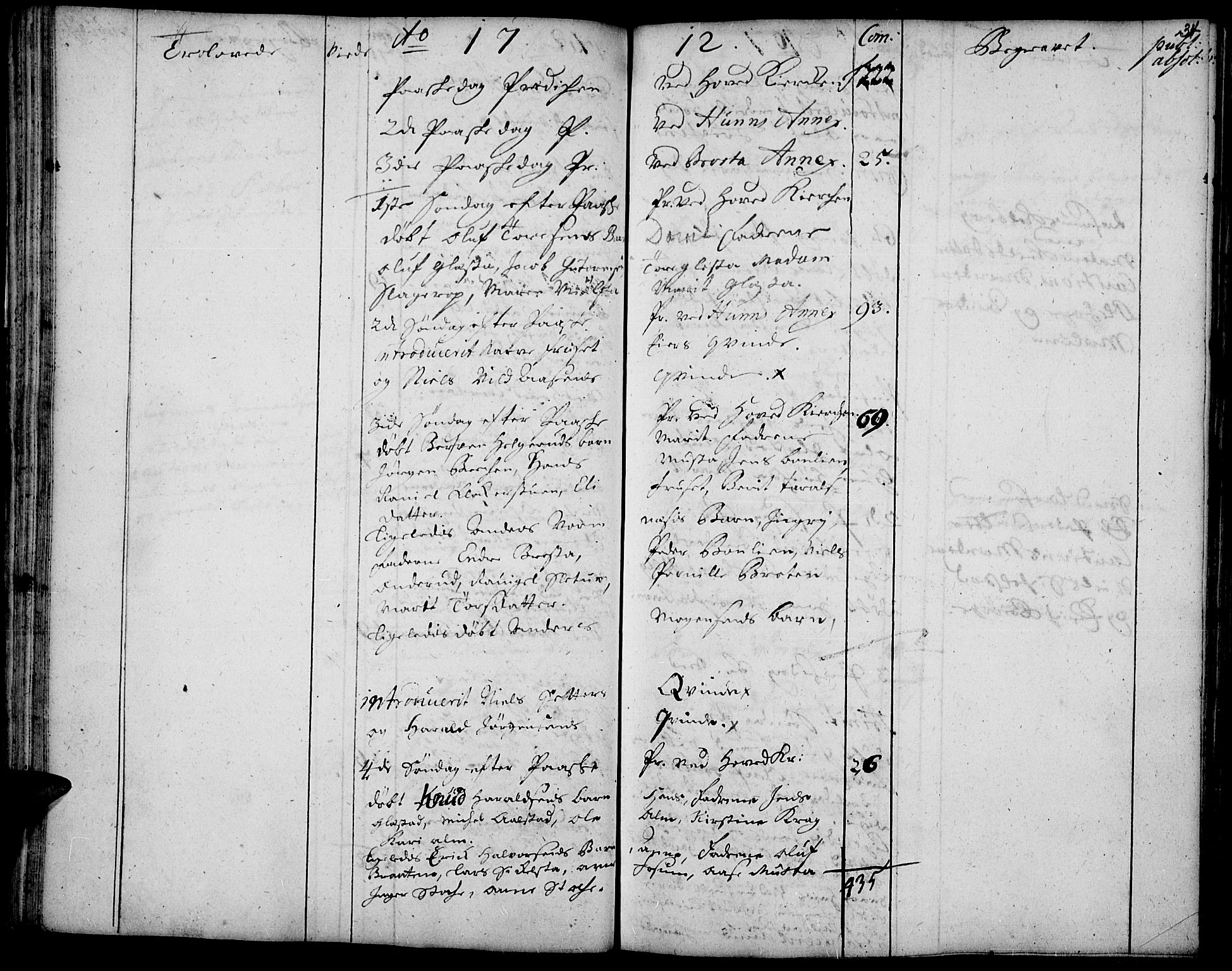 Vardal prestekontor, AV/SAH-PREST-100/H/Ha/Haa/L0001: Parish register (official) no. 1, 1706-1748, p. 34