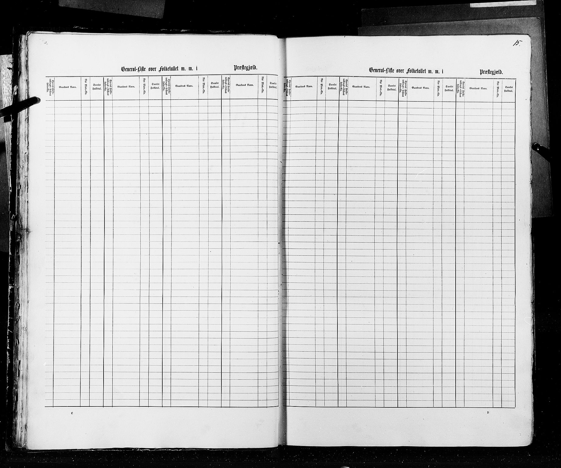 RA, Census 1855, vol. 2: Kristians amt, Buskerud amt og Jarlsberg og Larvik amt, 1855, p. 15