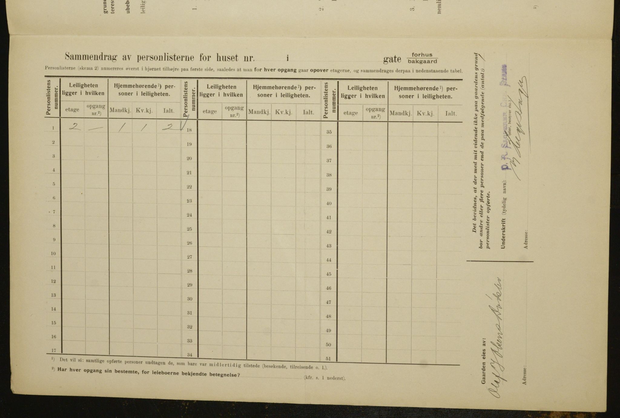 OBA, Municipal Census 1910 for Kristiania, 1910, p. 28918